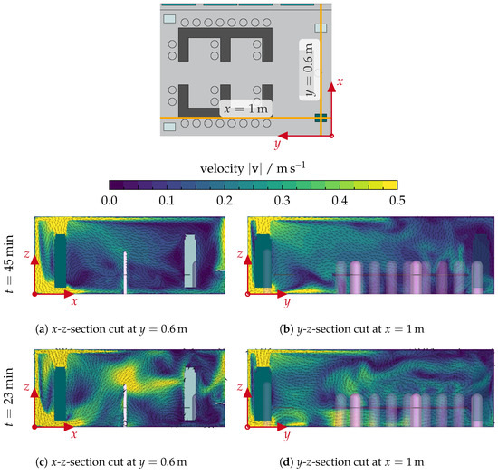 Atmosphere 15 00140 g0a8