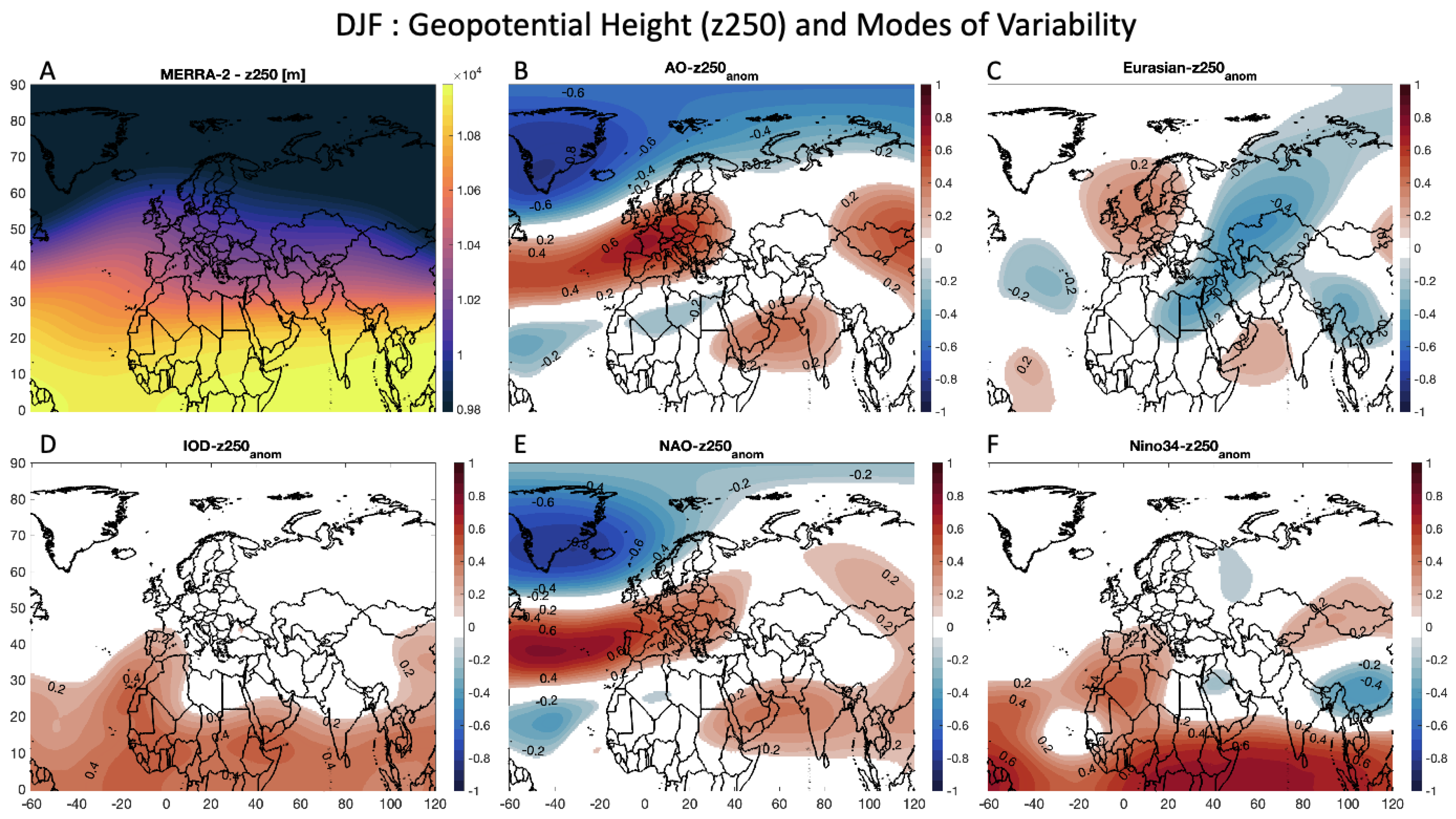 Atmosphere 15 00142 g002