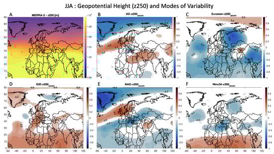 Atmosphere 15 00142 g003