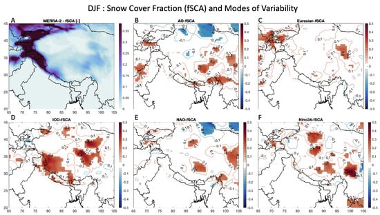 Atmosphere 15 00142 g008