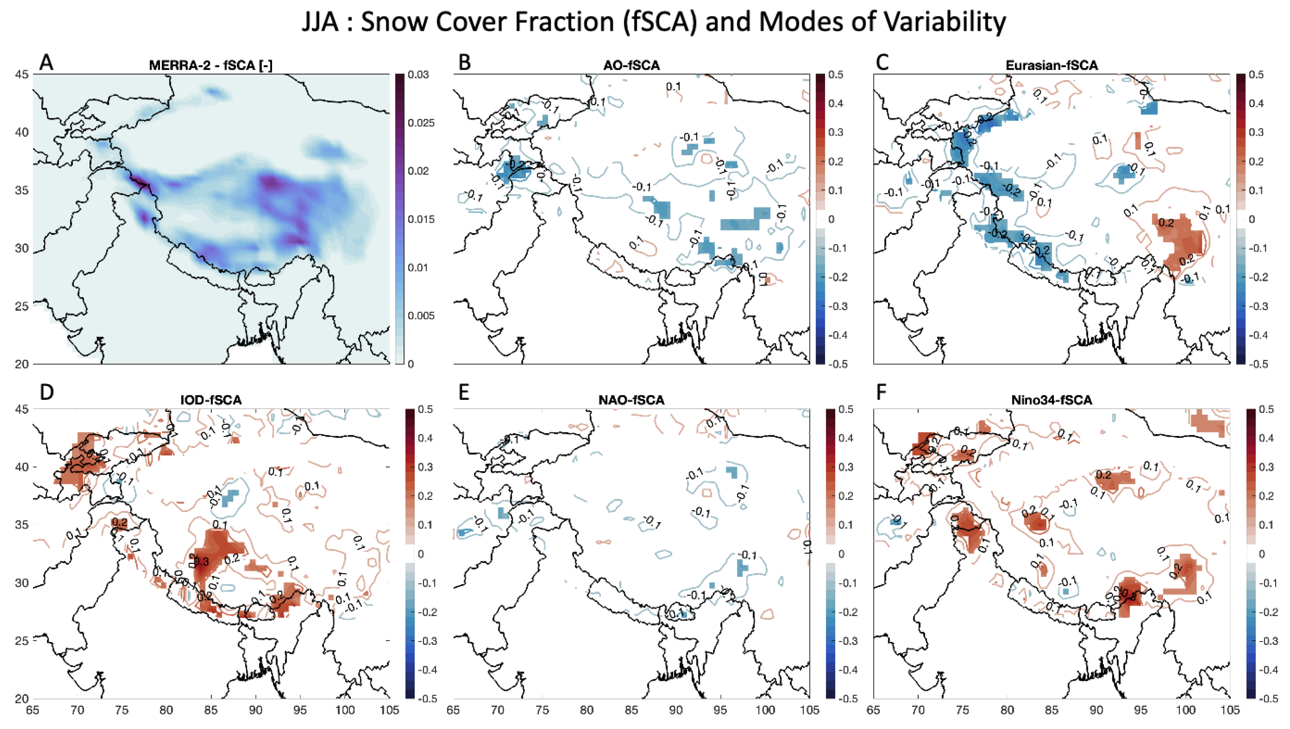 Atmosphere 15 00142 g009