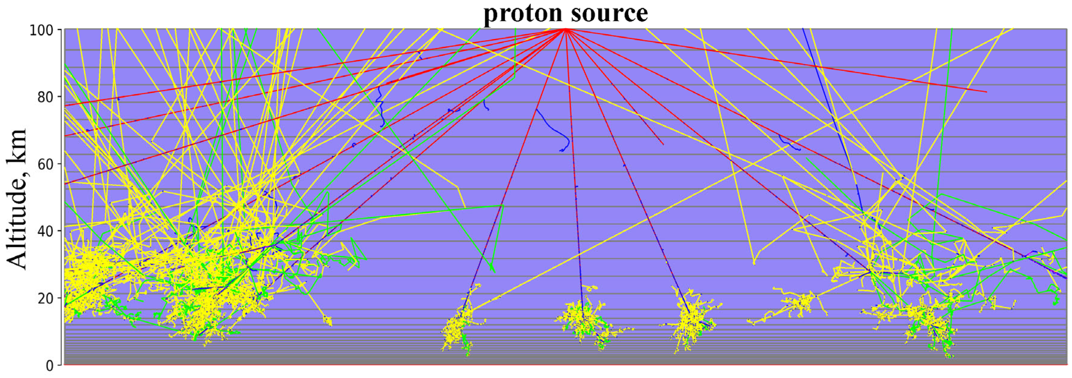 Atmosphere 15 00151 g003