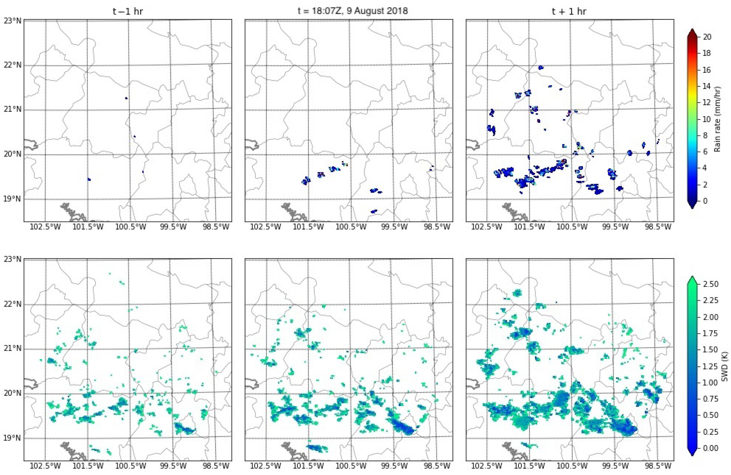 Atmosphere 15 00152 g008 Atmosphere 15 00152 g008