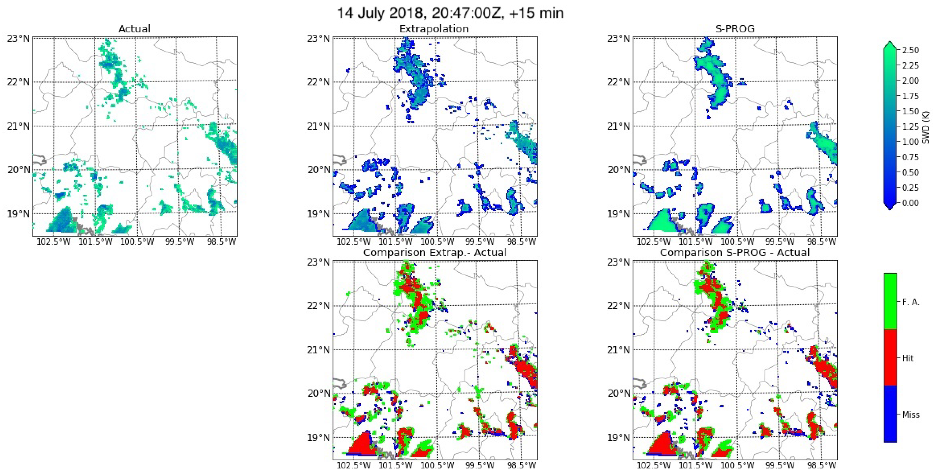 Atmosphere 15 00152 g012 Atmosphere 15 00152 g012