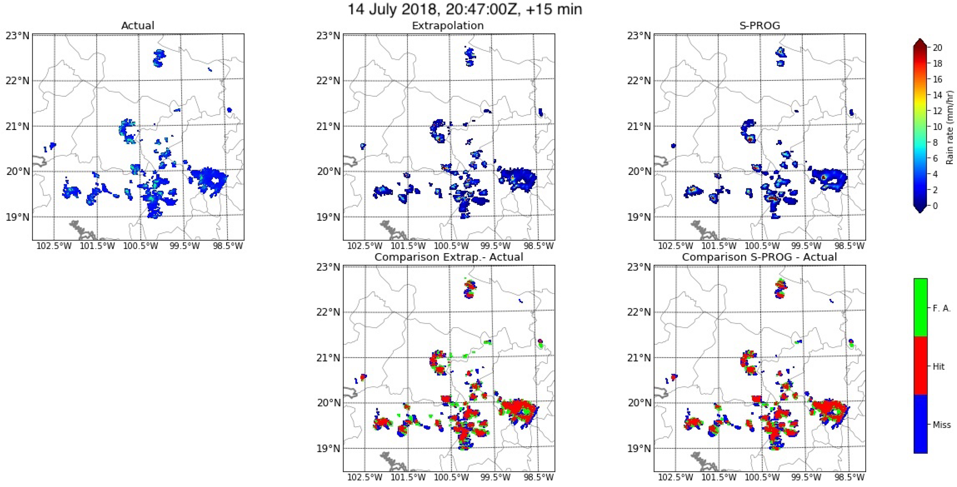 Atmosphere 15 00152 g015 Atmosphere 15 00152 g015