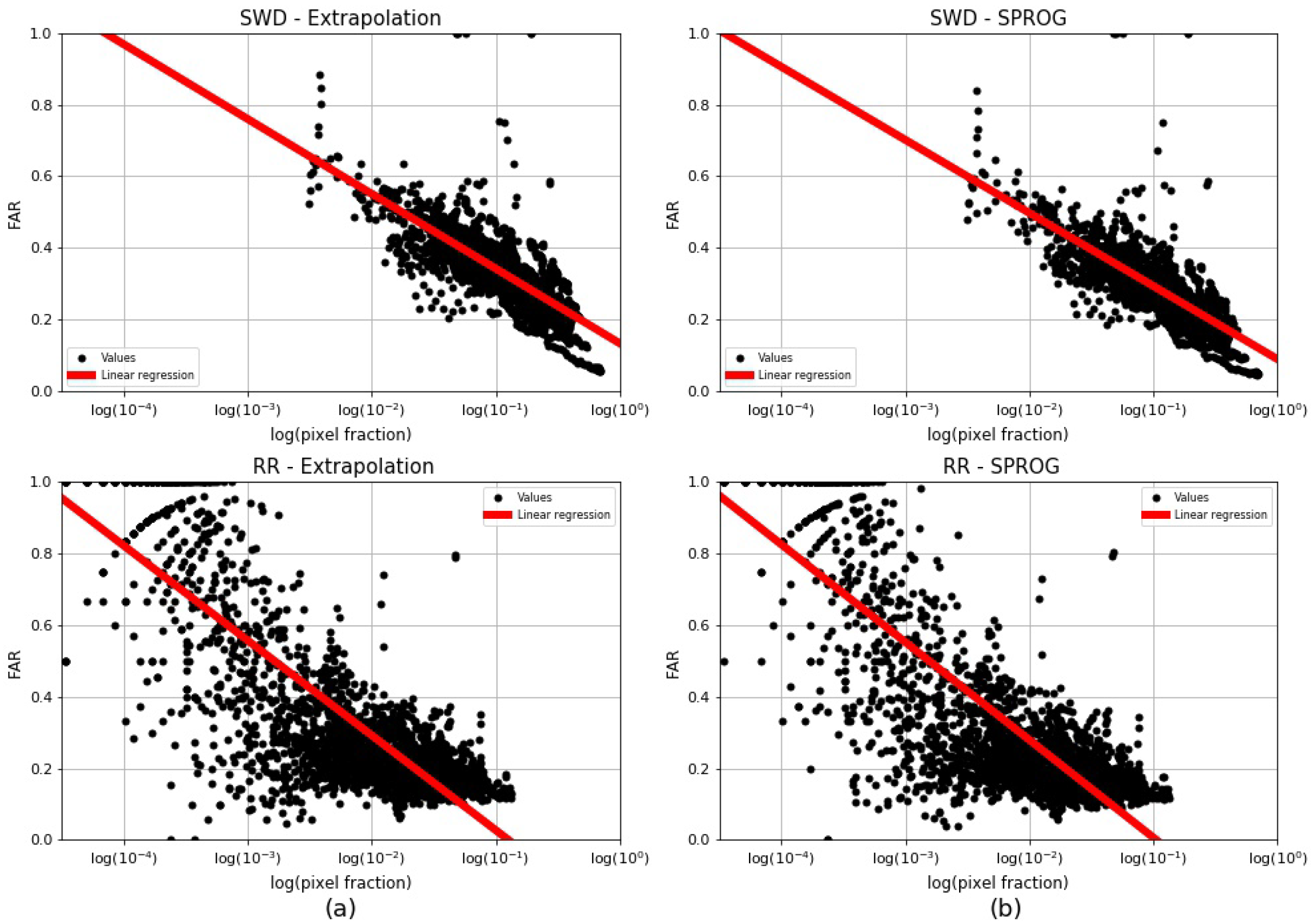 Atmosphere 15 00152 g018 Atmosphere 15 00152 g018