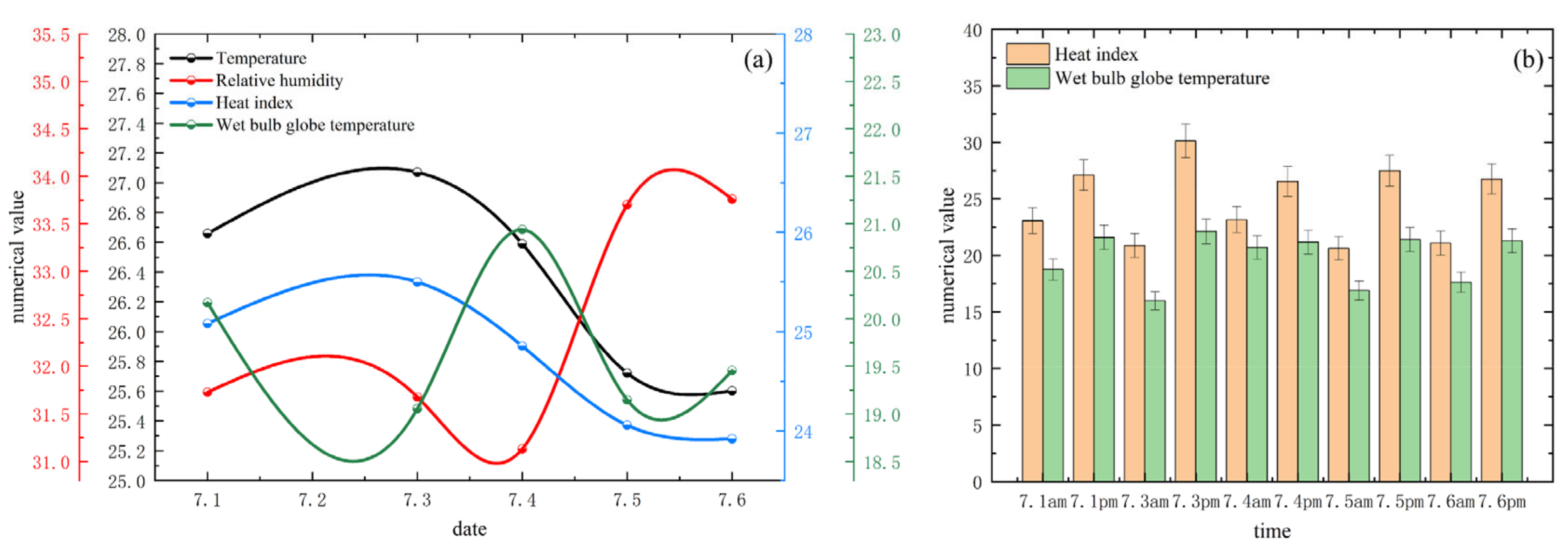 Atmosphere 15 00183 g003