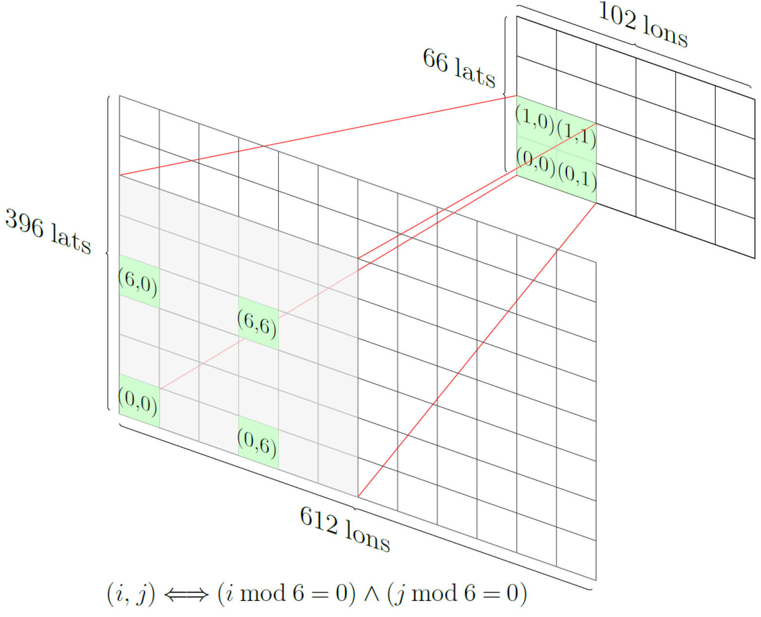 Atmosphere 15 00196 g001 Atmosphere 15 00196 g001