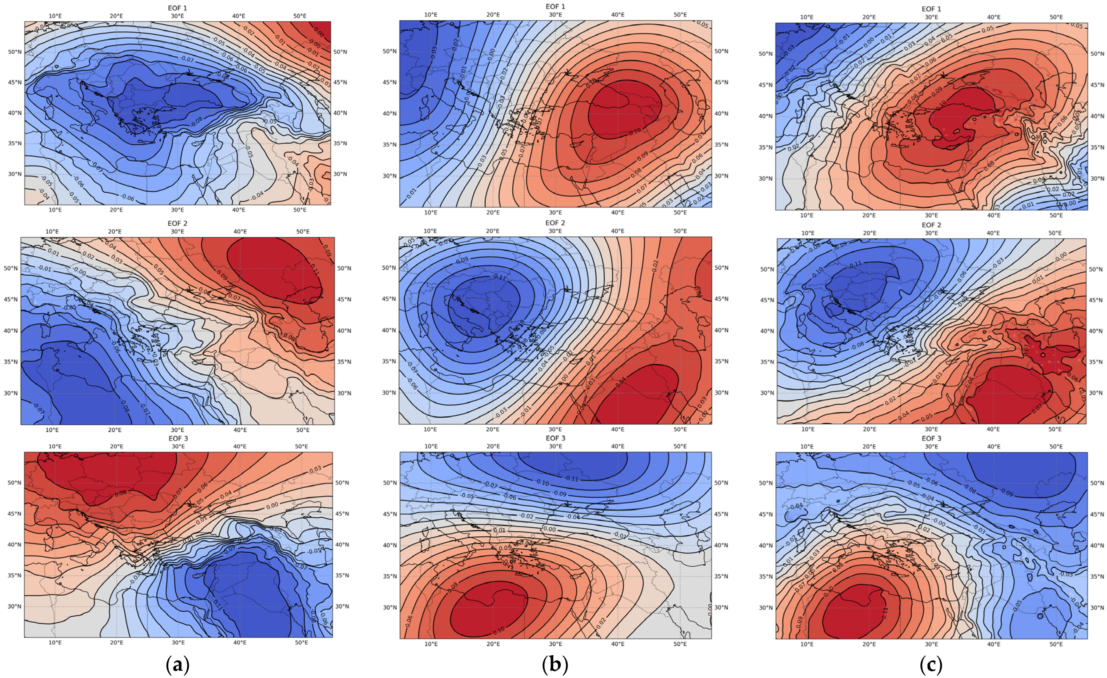 Atmosphere 15 00196 g008 Atmosphere 15 00196 g008