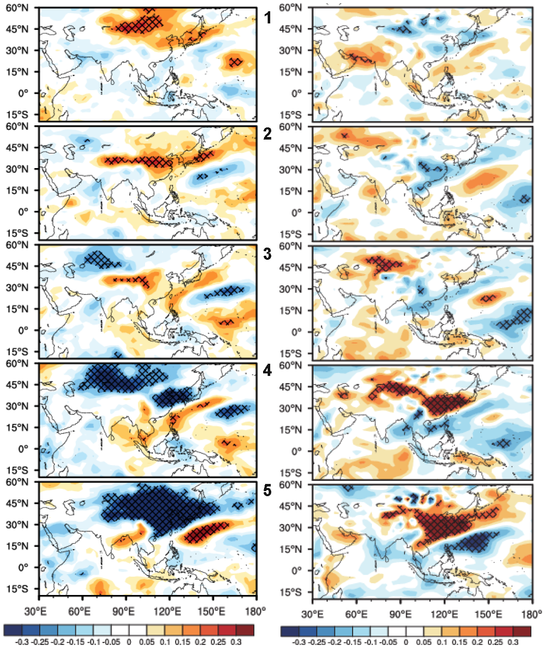 Atmosphere 15 00206 g003 Atmosphere 15 00206 g003
