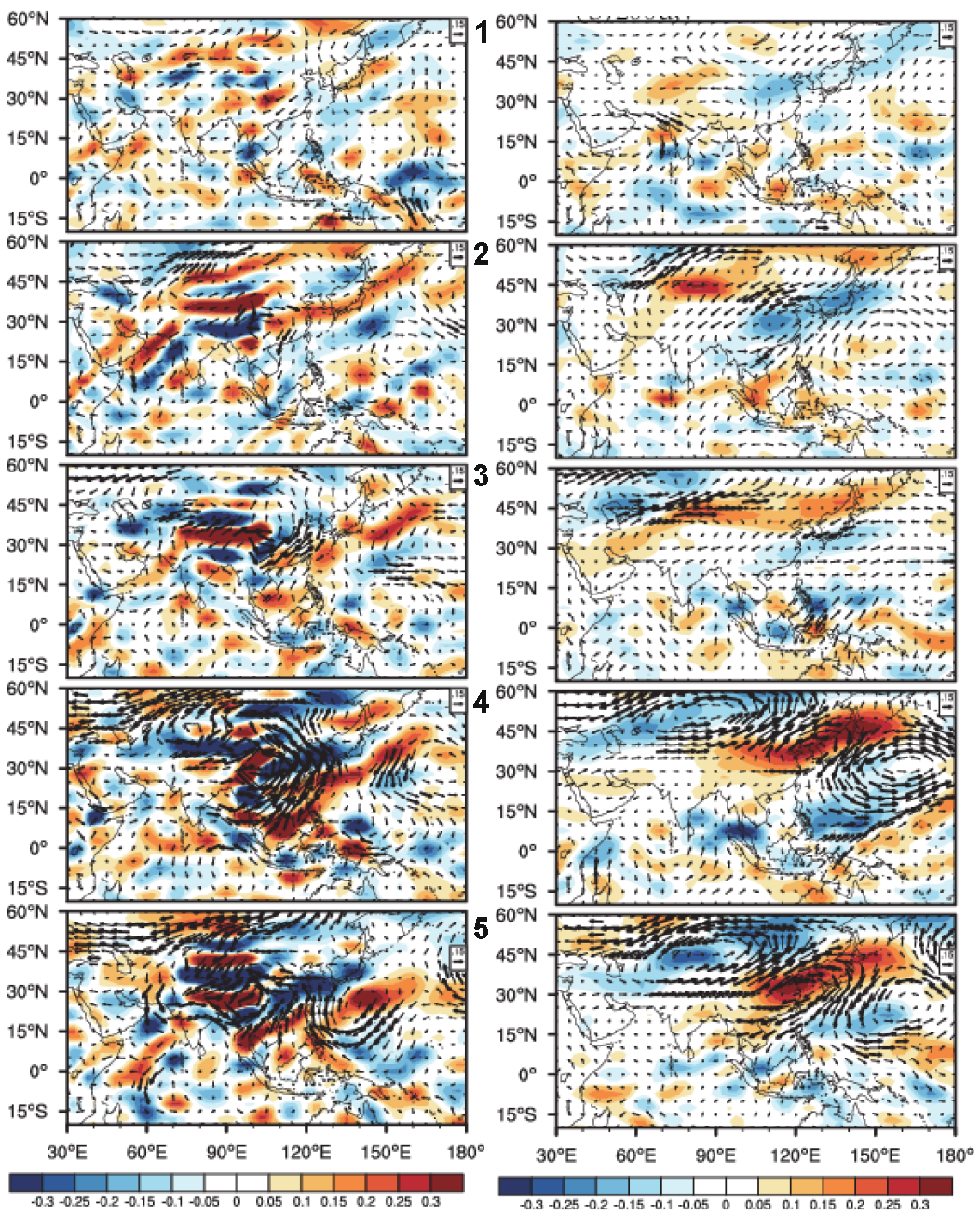 Atmosphere 15 00206 g004 Atmosphere 15 00206 g004