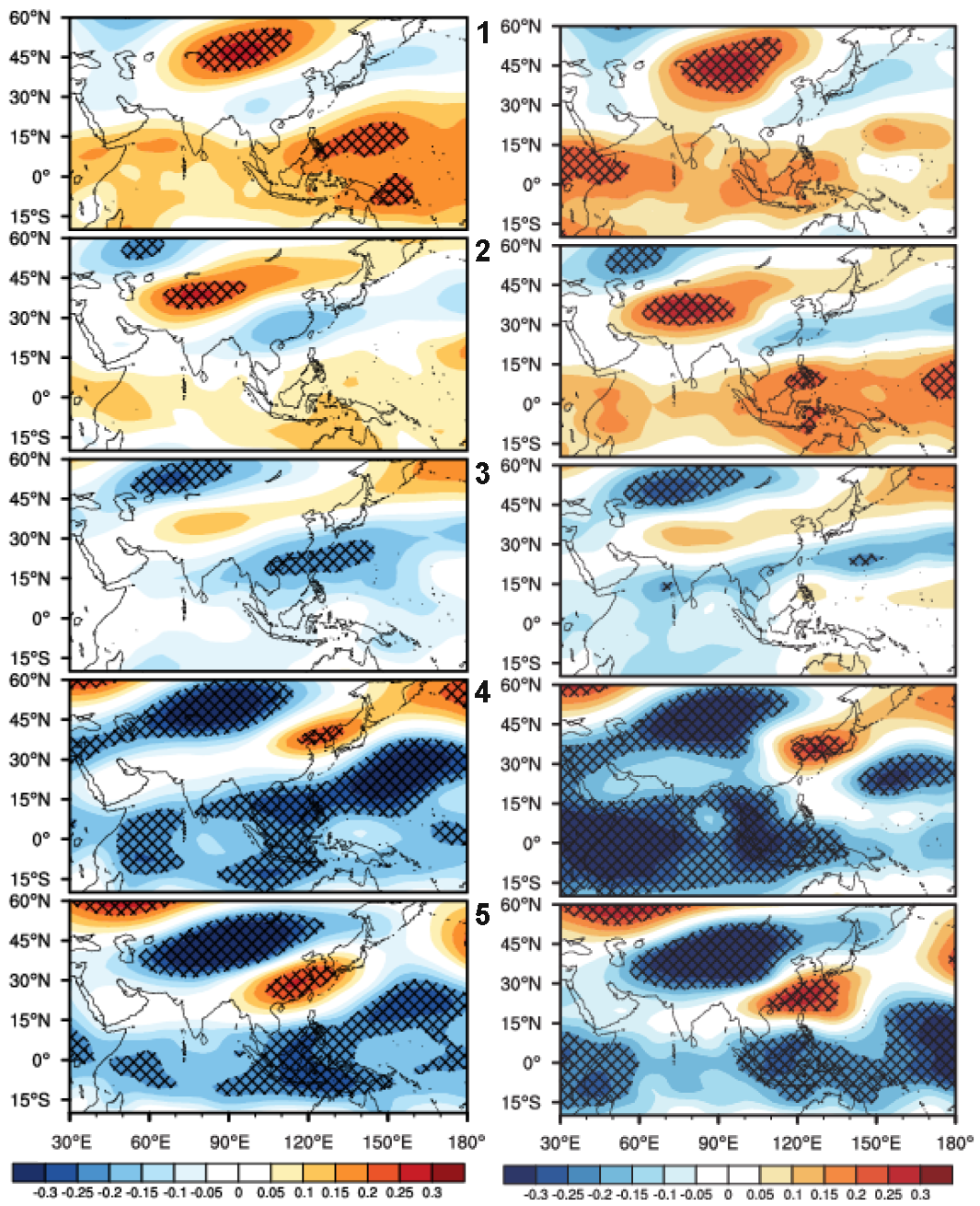 Atmosphere 15 00206 g005 Atmosphere 15 00206 g005
