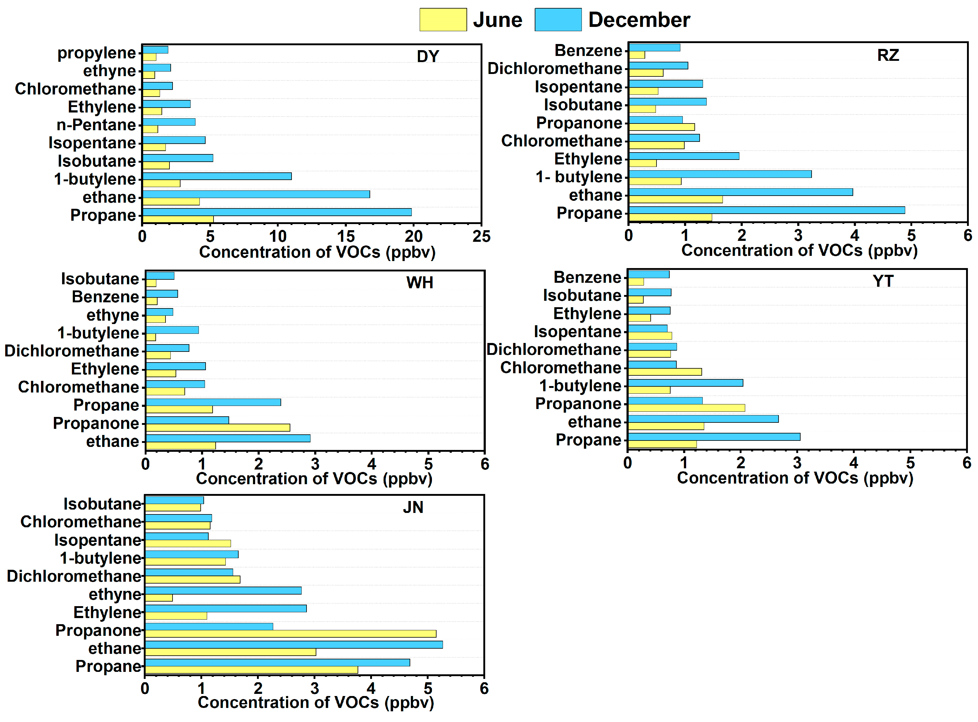 Atmosphere 15 00213 g004