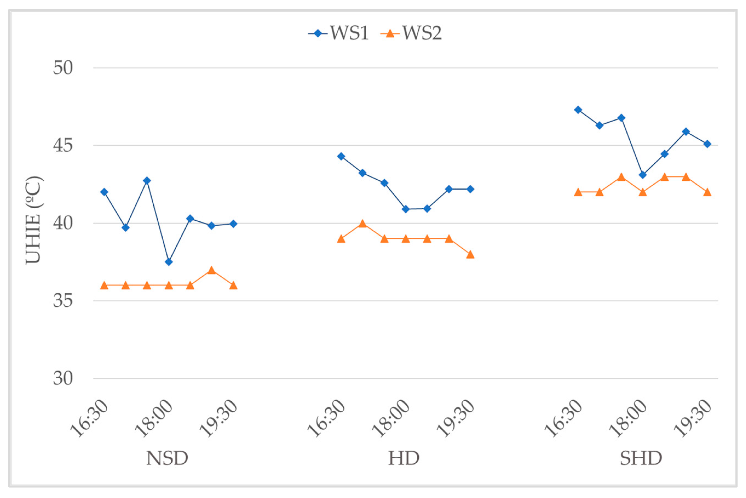 Atmosphere 15 00214 g004