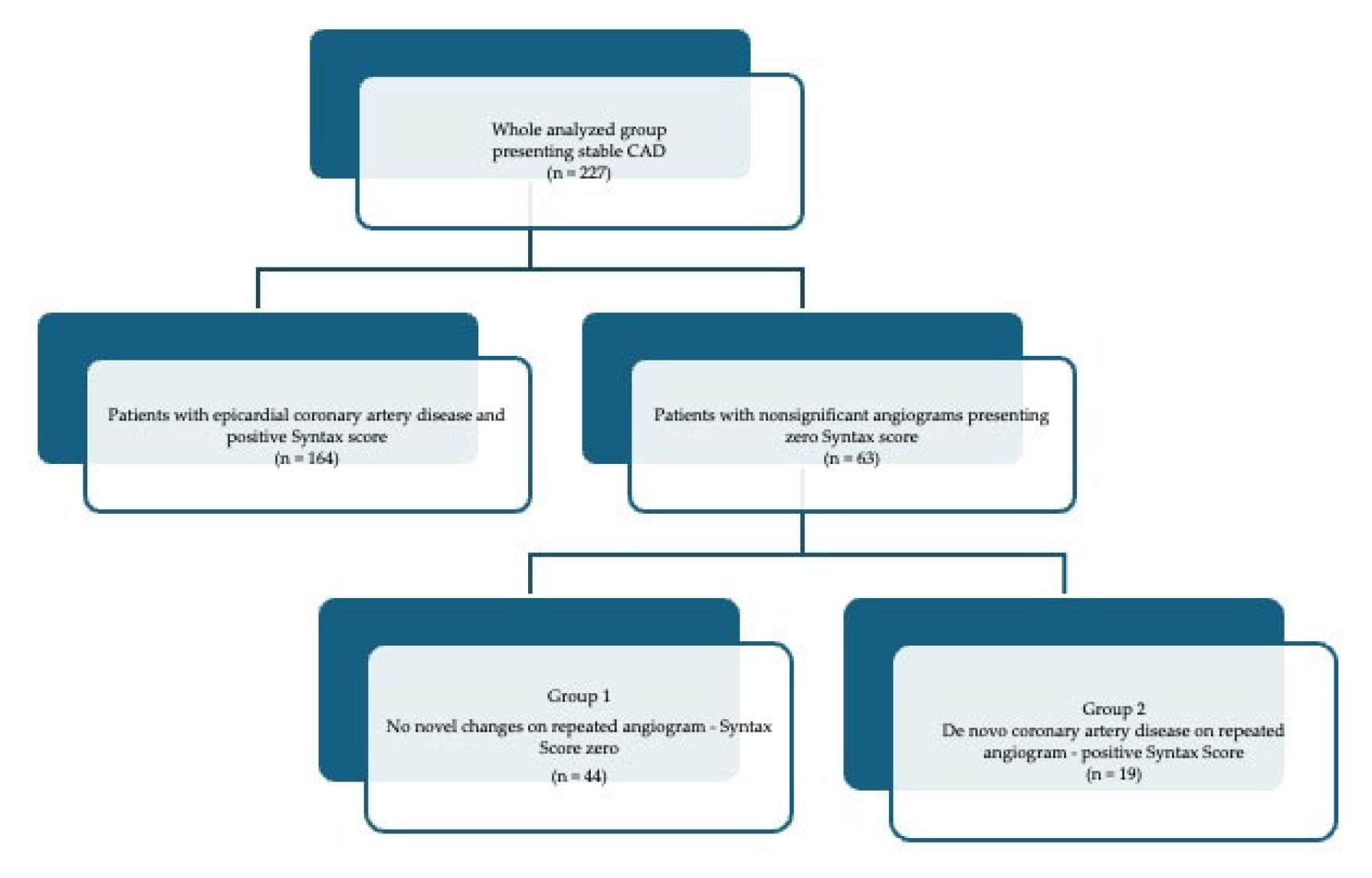 Atmosphere 15 00216 g001