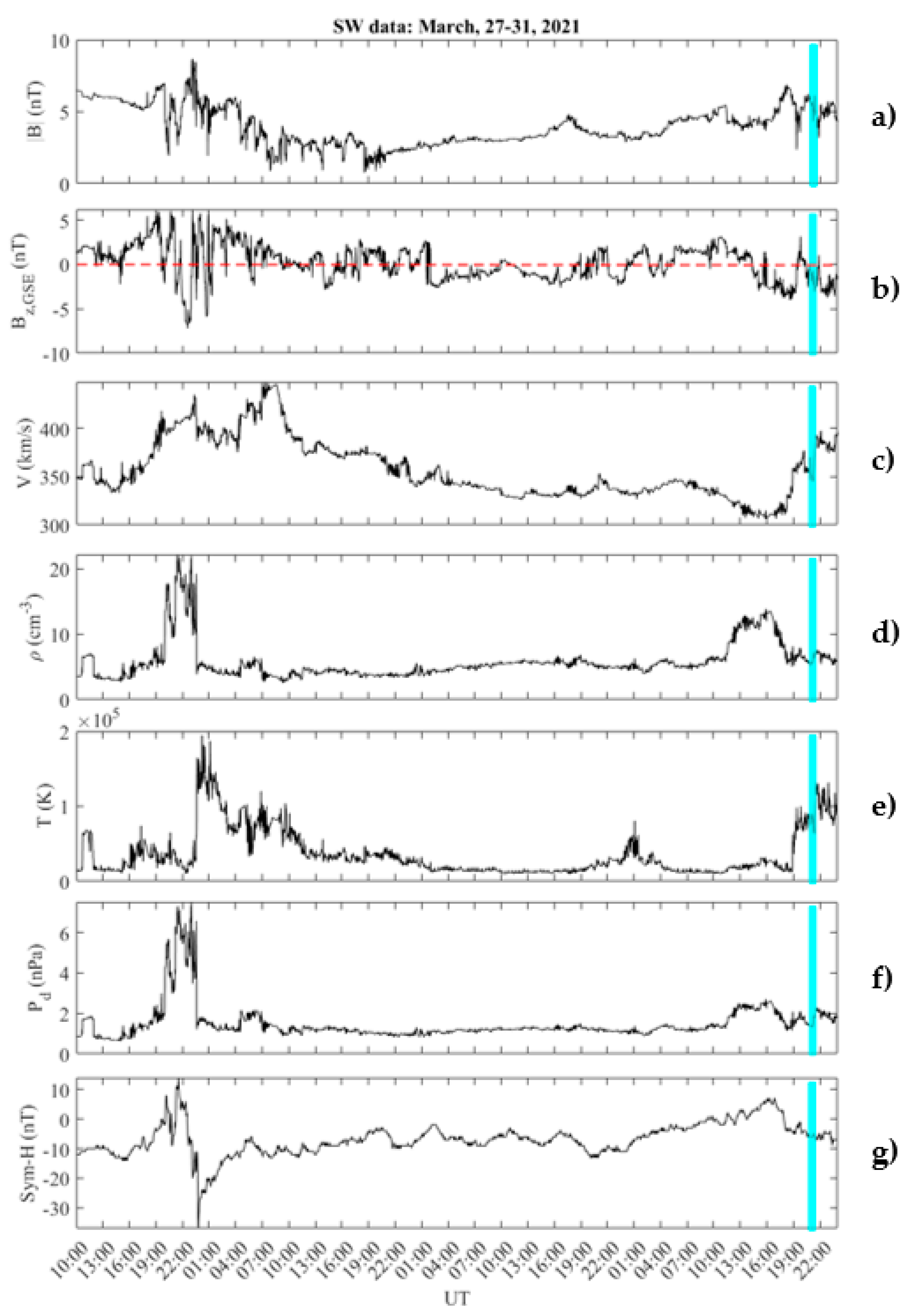 Atmosphere 15 00219 g001 Atmosphere 15 00219 g001