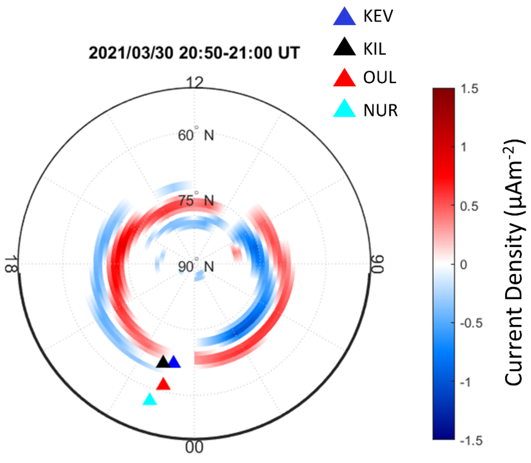 Atmosphere 15 00219 g011 Atmosphere 15 00219 g011