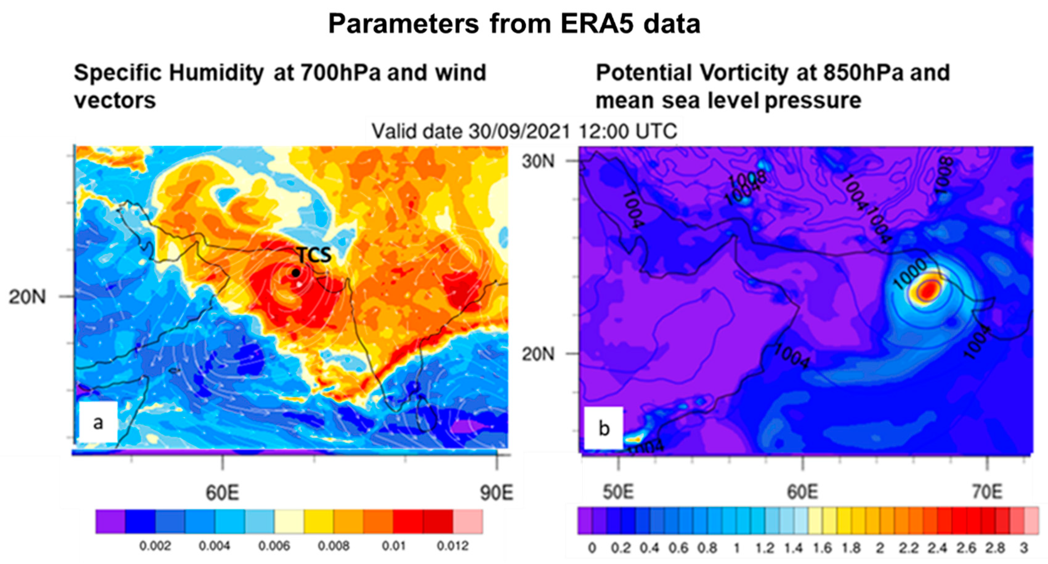 Atmosphere 15 00222 g008