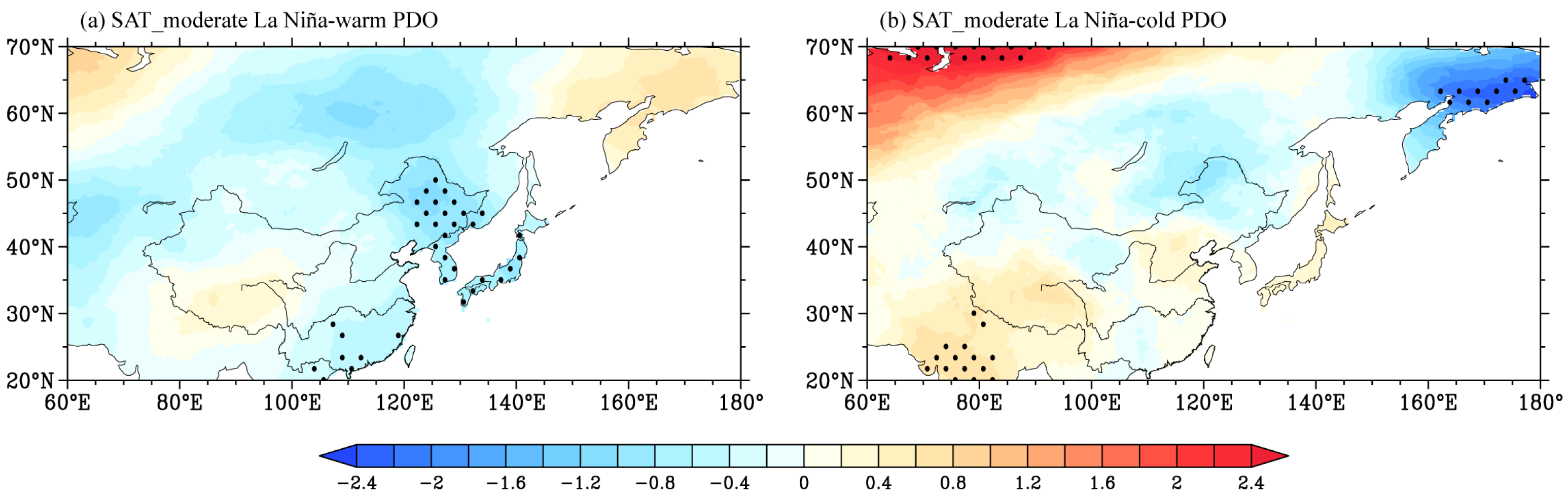 Atmosphere 15 00228 g009