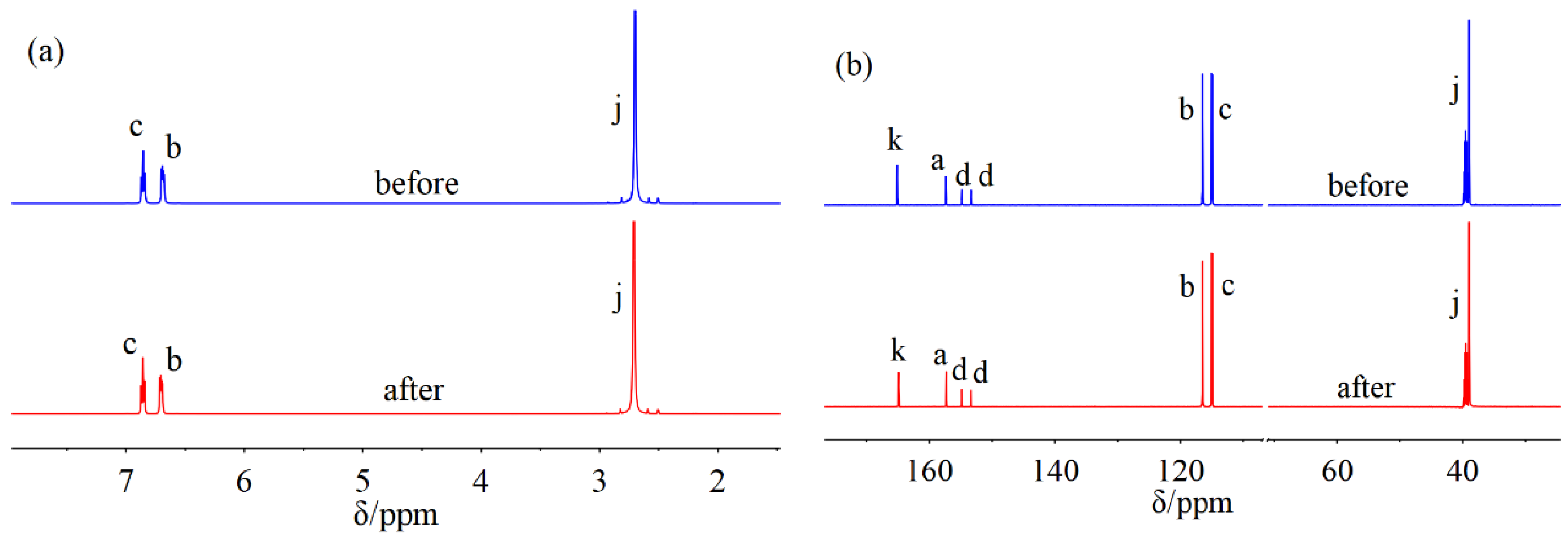 Atmosphere 15 00229 g003