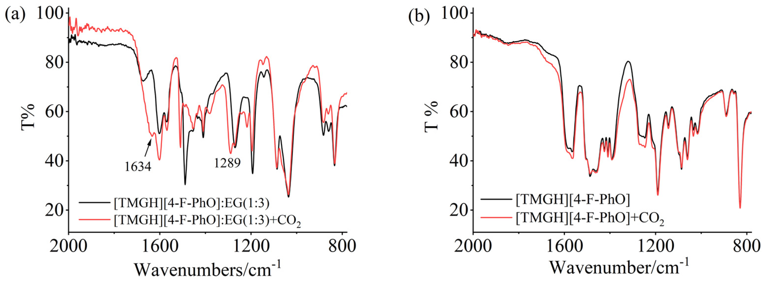 Atmosphere 15 00229 g004