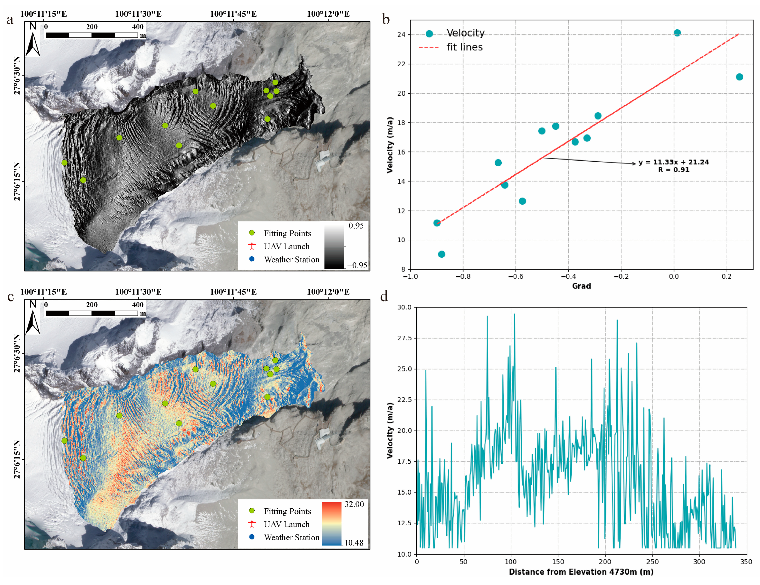 Atmosphere 15 00231 g004 Atmosphere 15 00231 g004