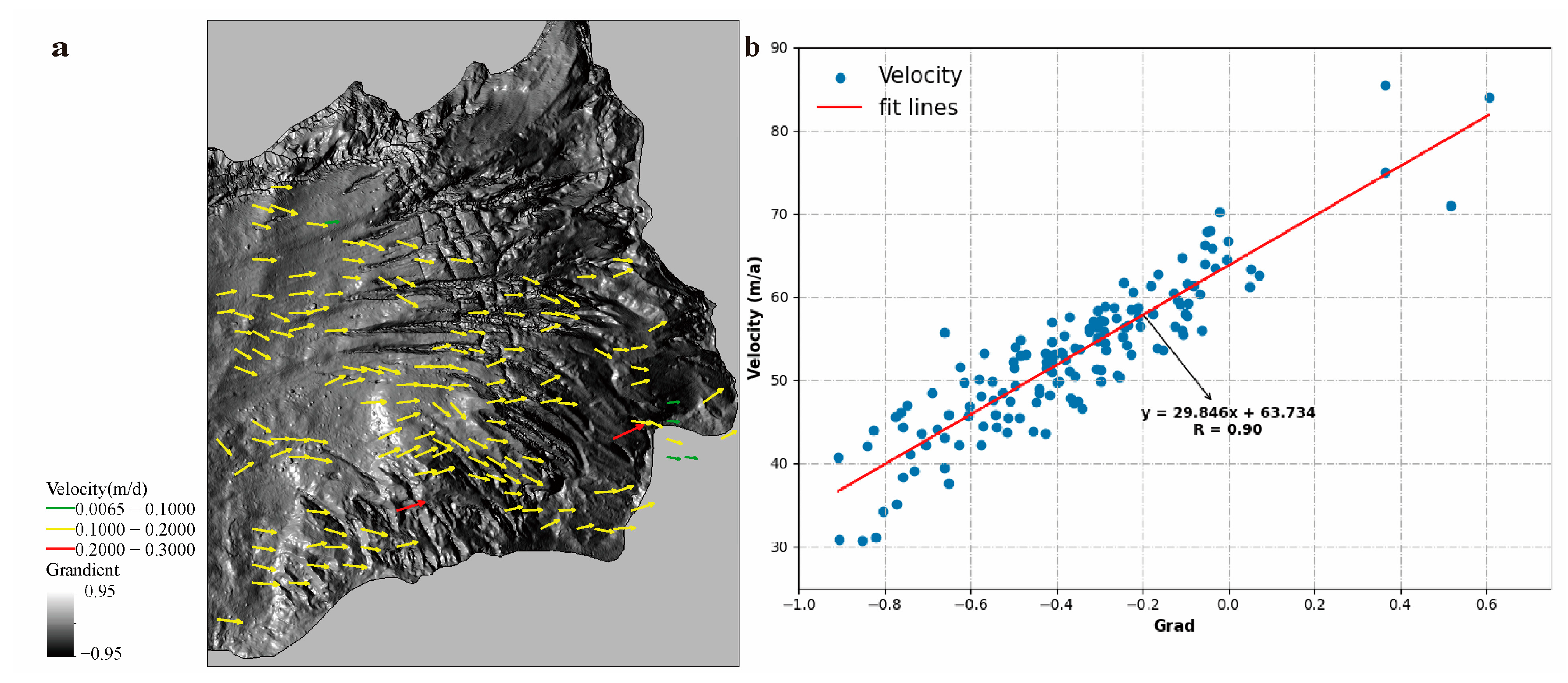 Atmosphere 15 00231 g0a2 Atmosphere 15 00231 g0a2
