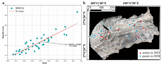 Atmosphere 15 00231 g0a3