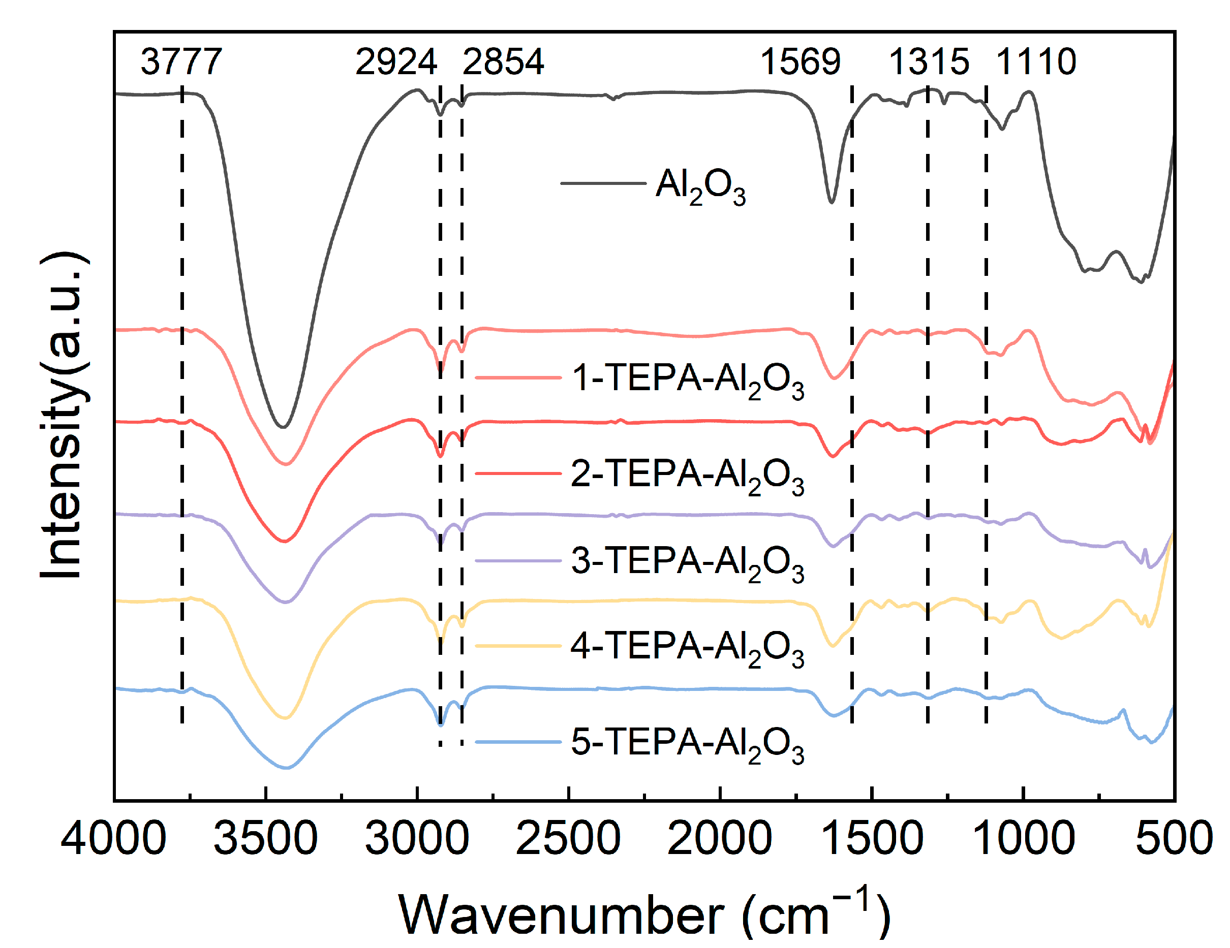 Atmosphere 15 00238 g004