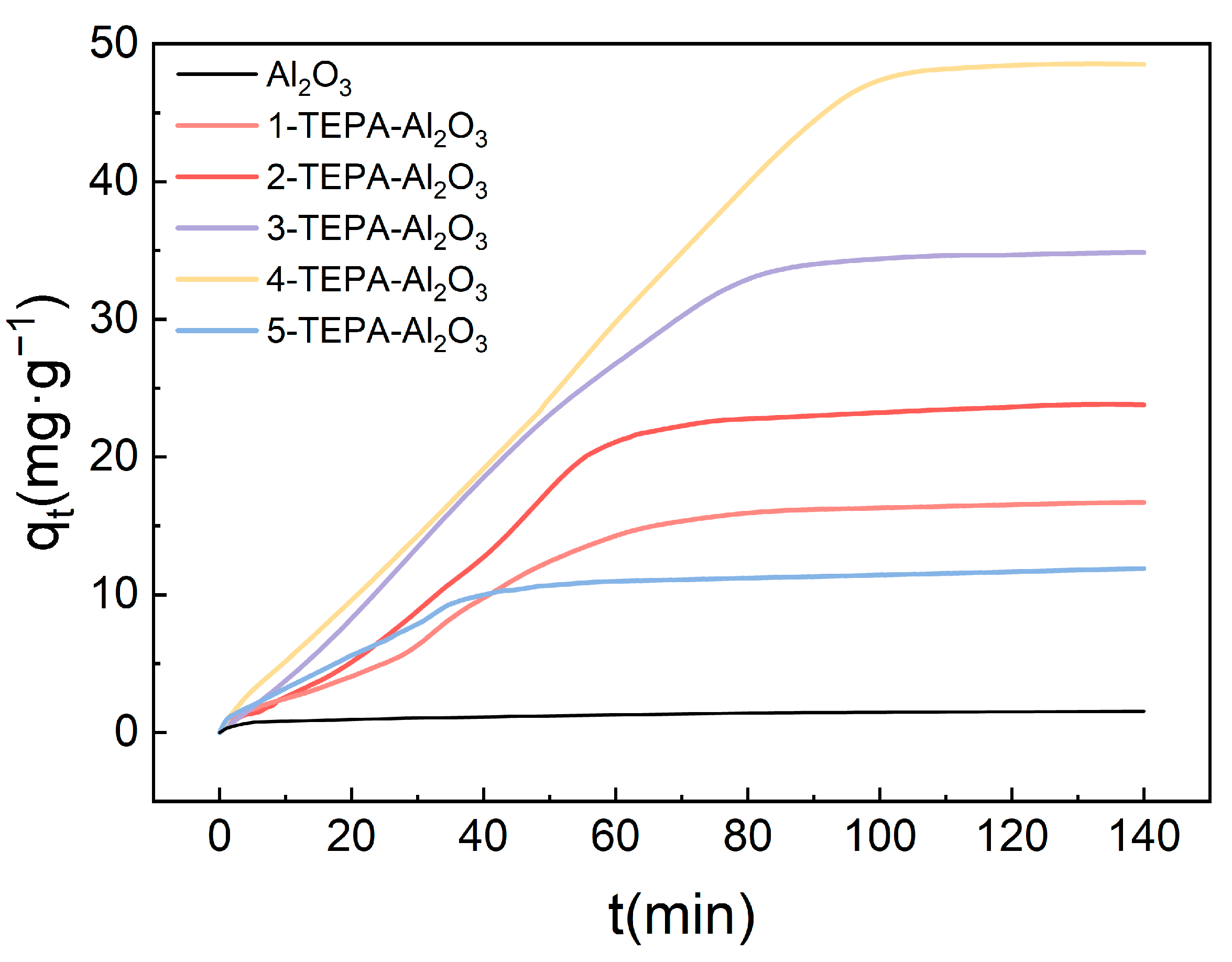 Atmosphere 15 00238 g008