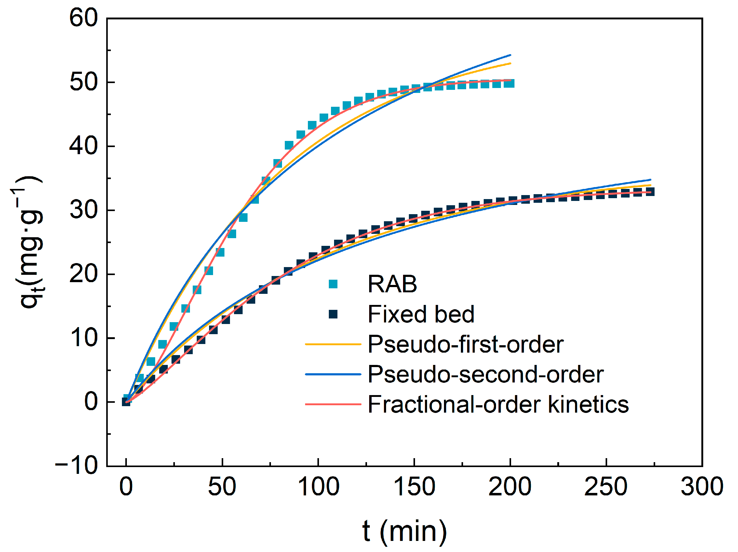 Atmosphere 15 00238 g011