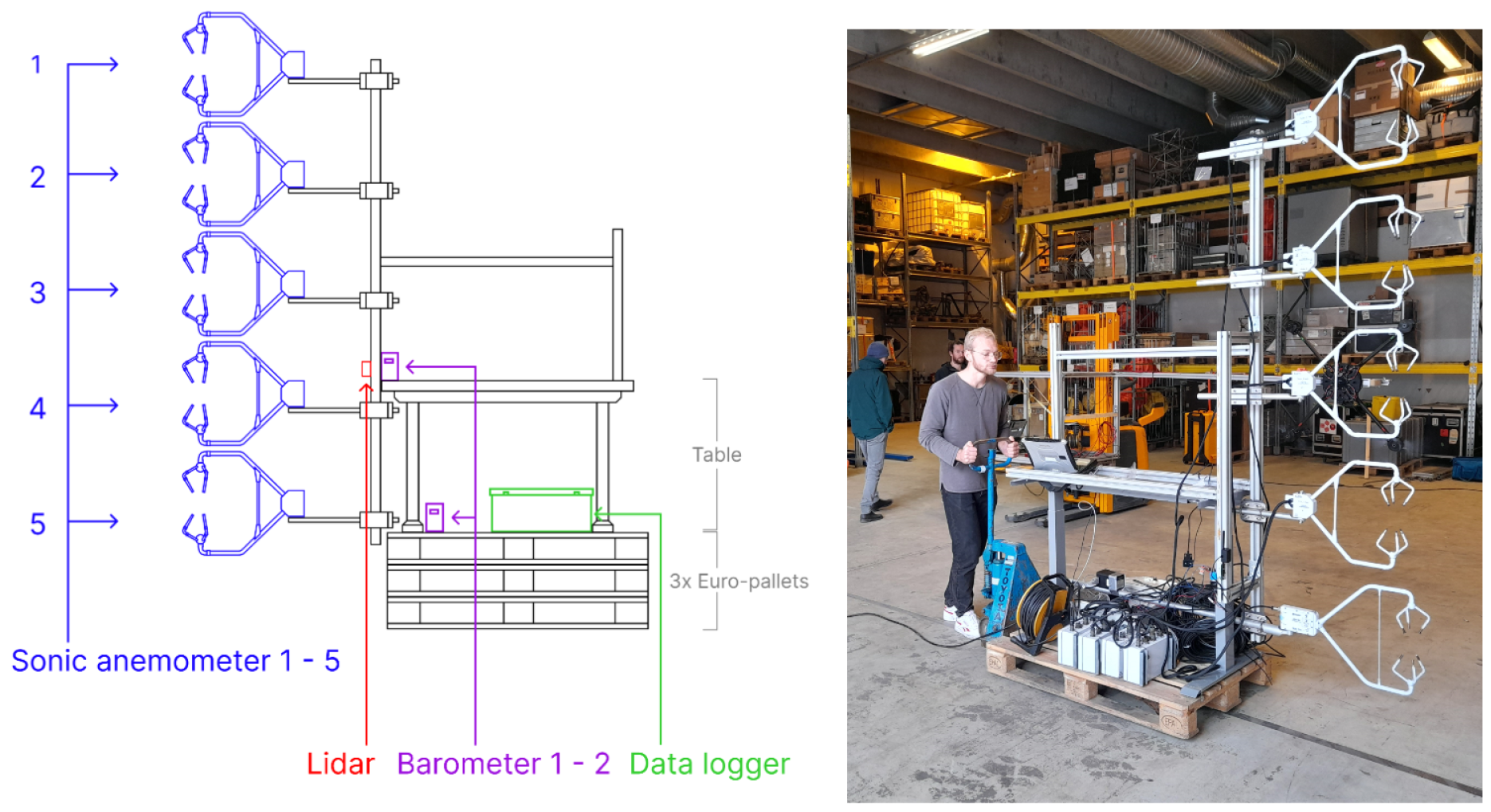 Atmosphere 15 00242 g004