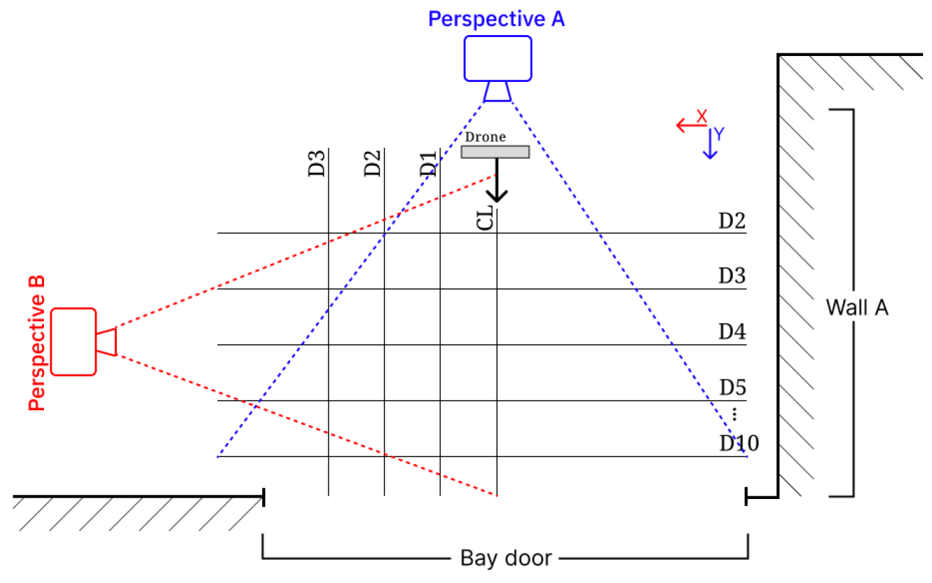 Atmosphere 15 00242 g005