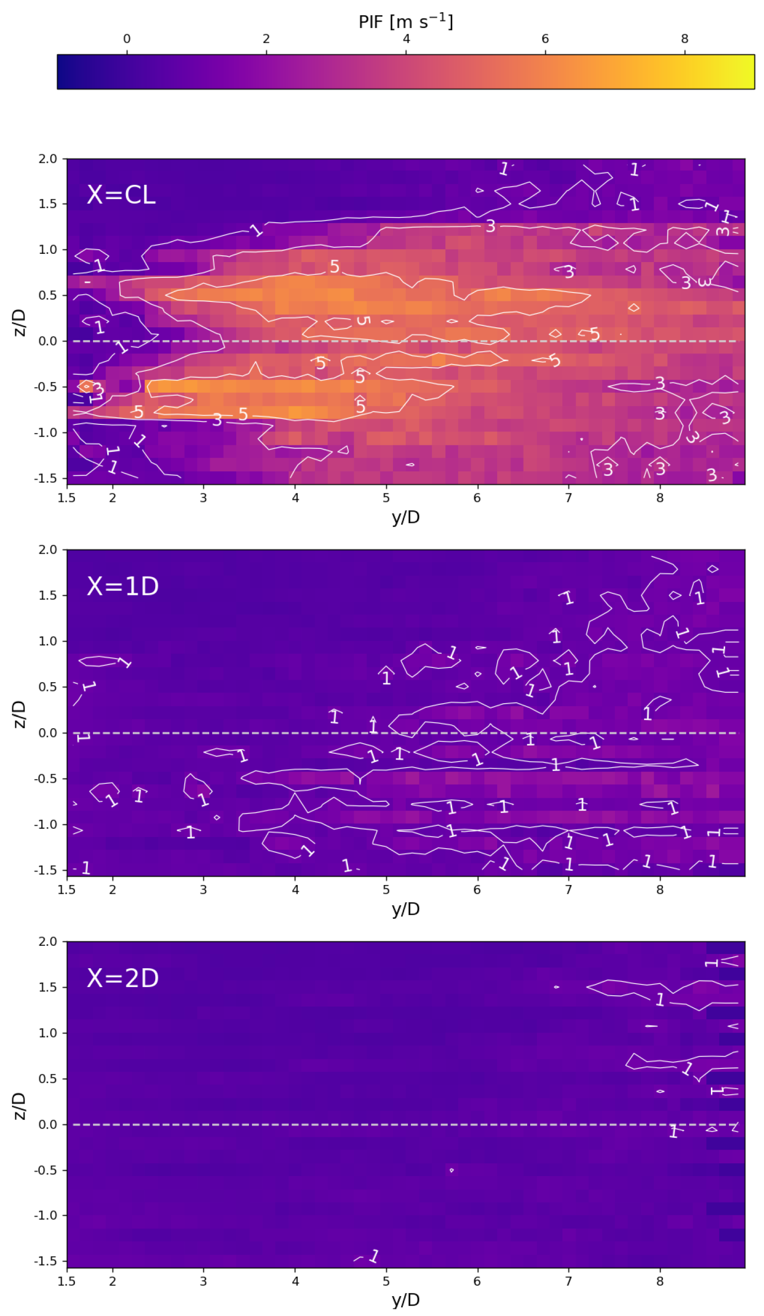 Atmosphere 15 00242 g008