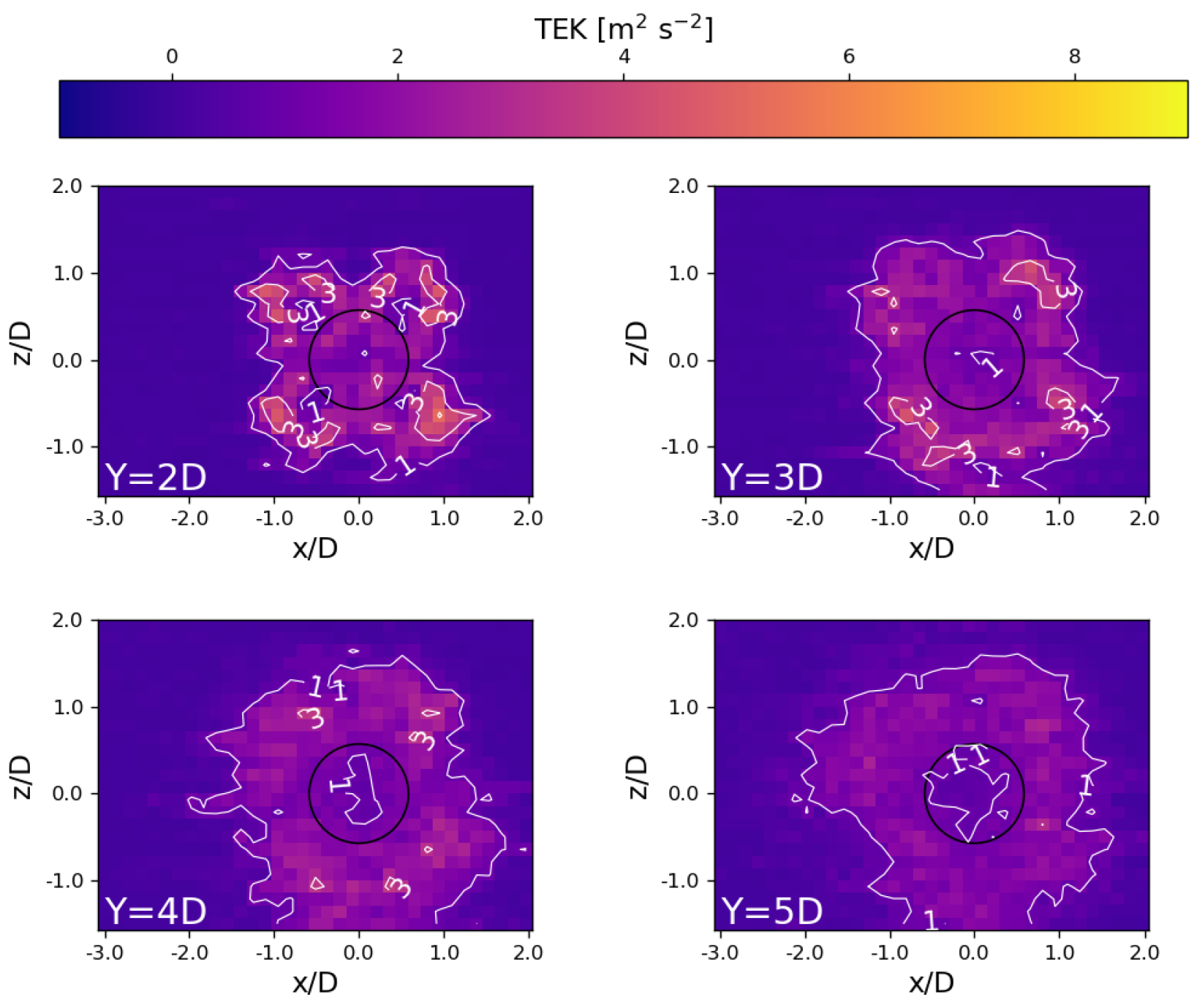 Atmosphere 15 00242 g009