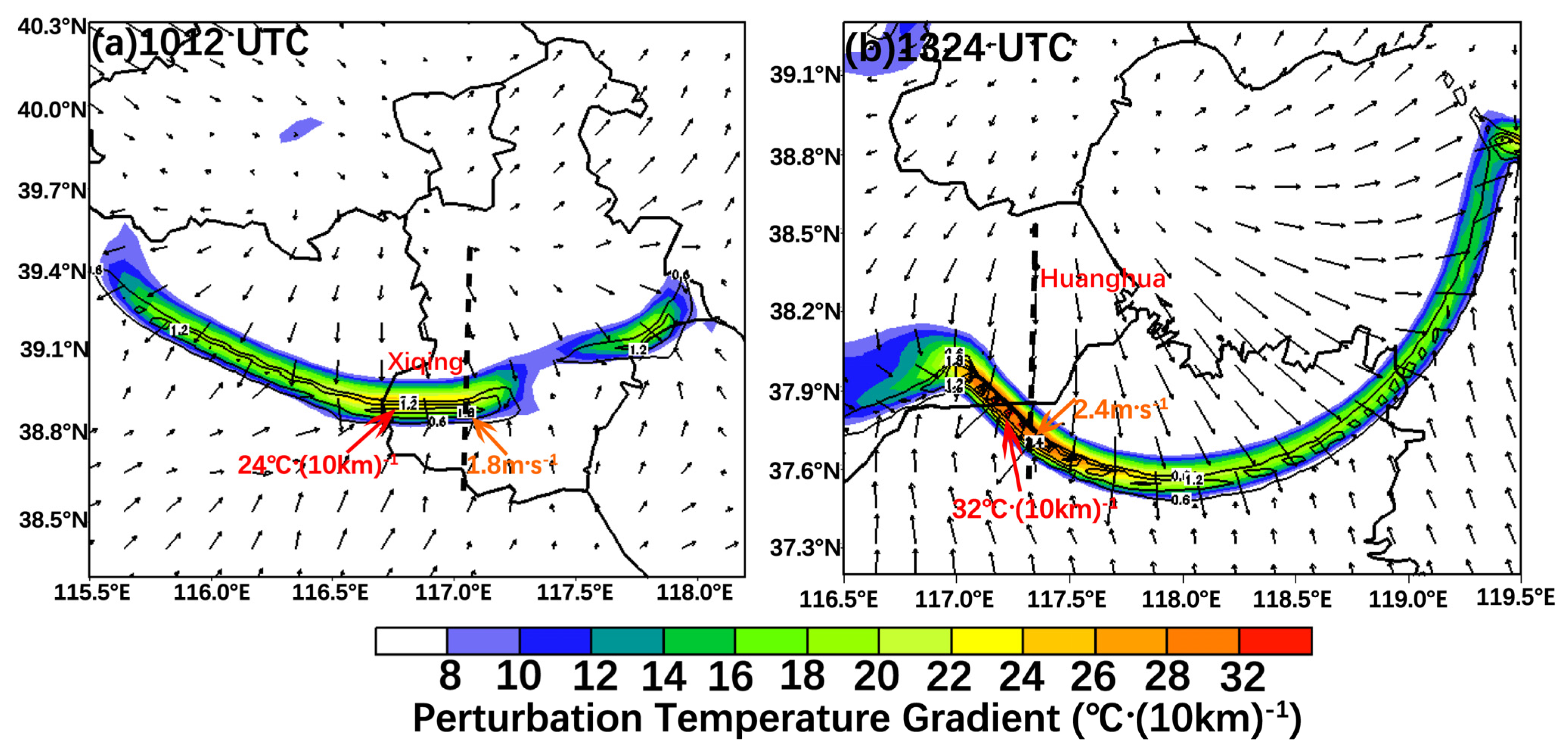 Atmosphere 15 00247 g009 Atmosphere 15 00247 g009