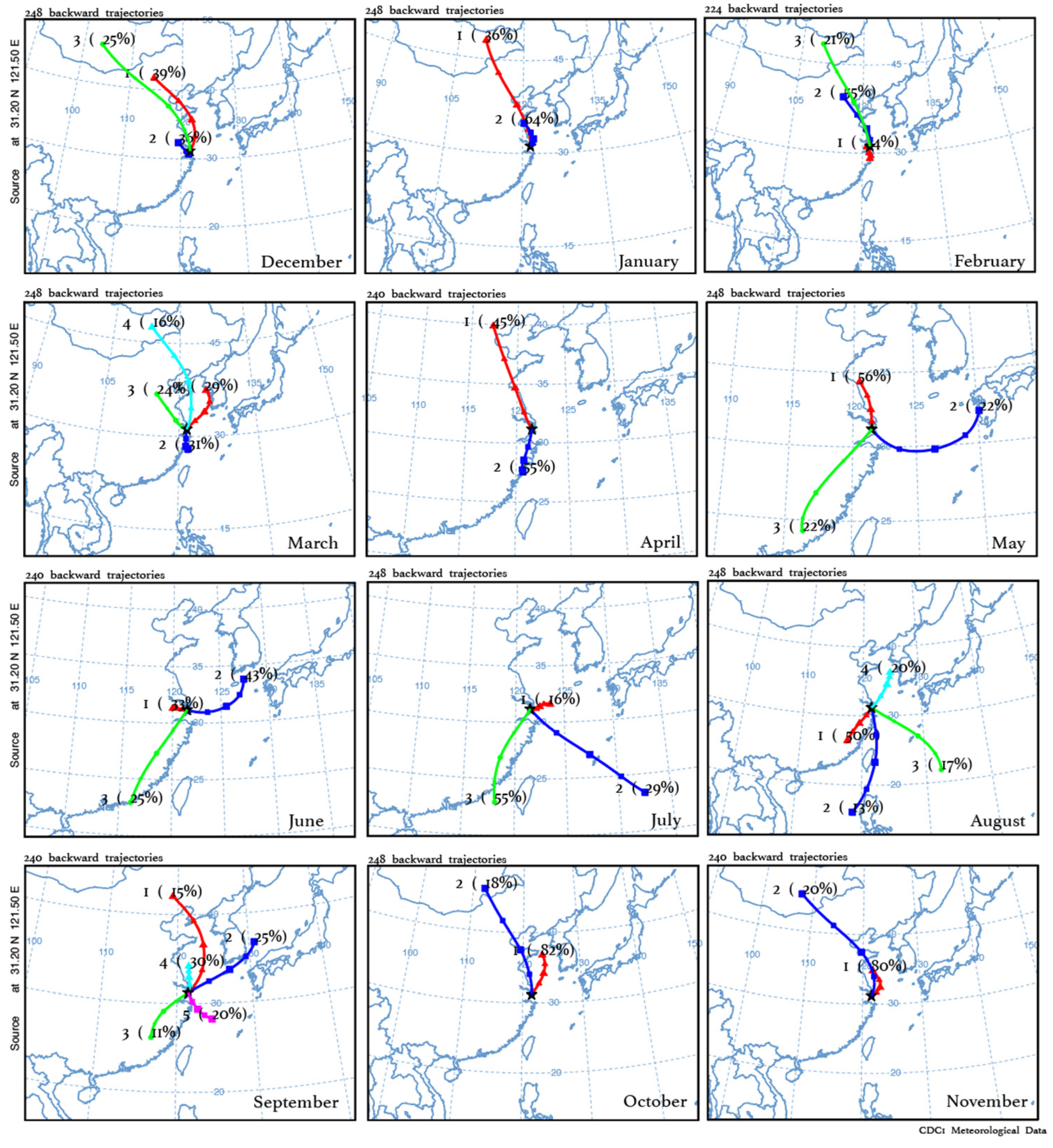 Atmosphere 15 00248 g007