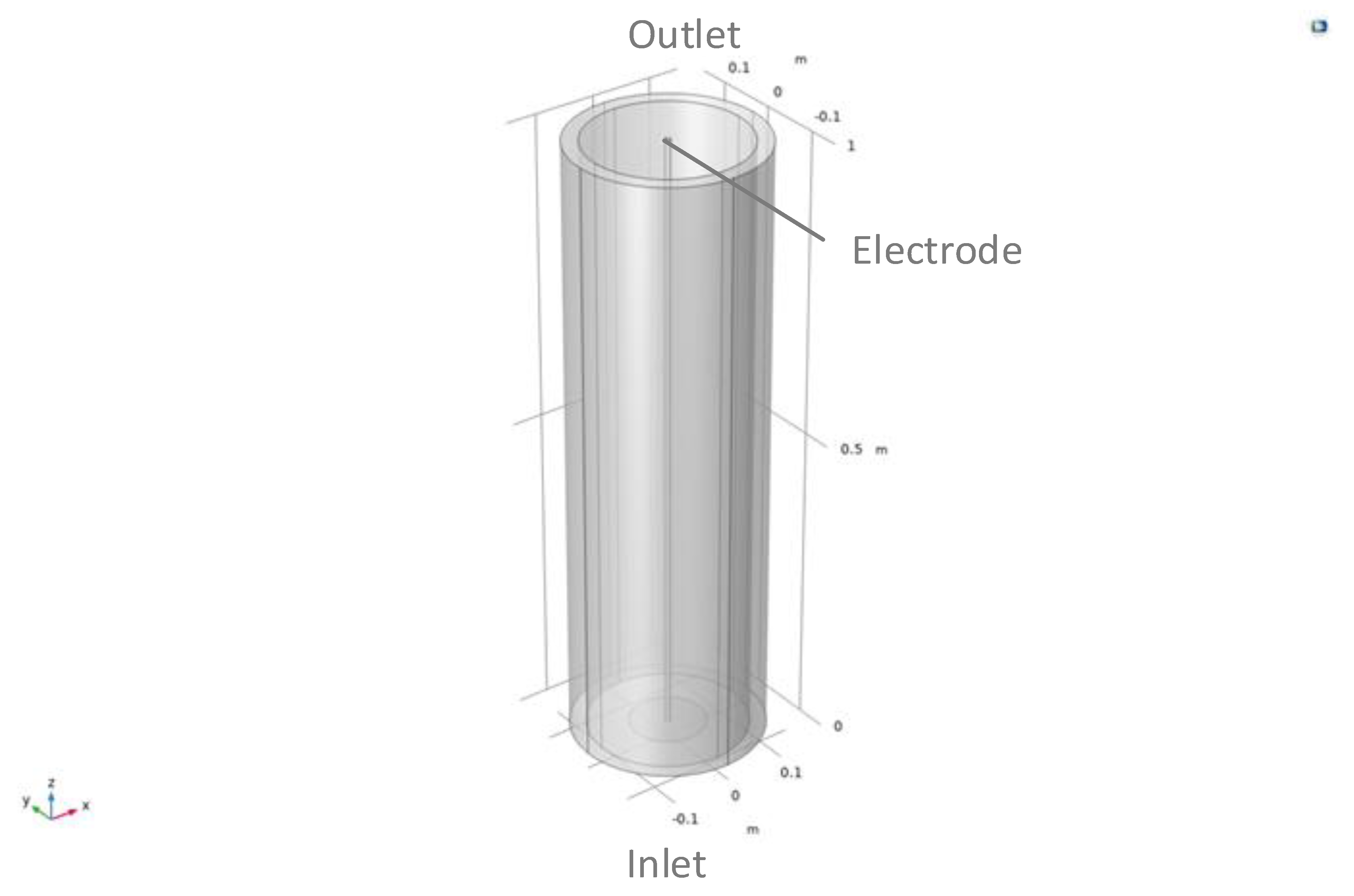 Atmosphere 15 00250 g001