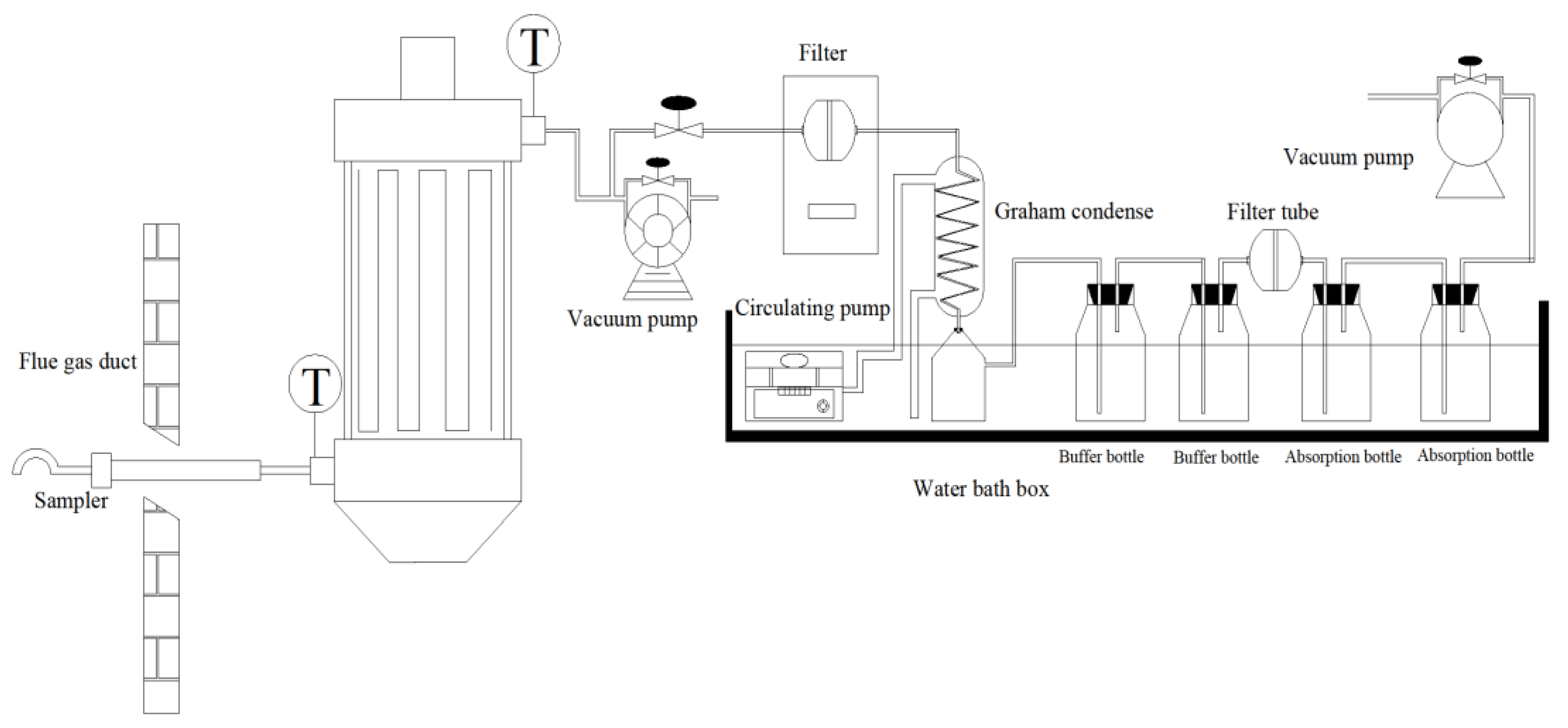 Atmosphere 15 00250 g003