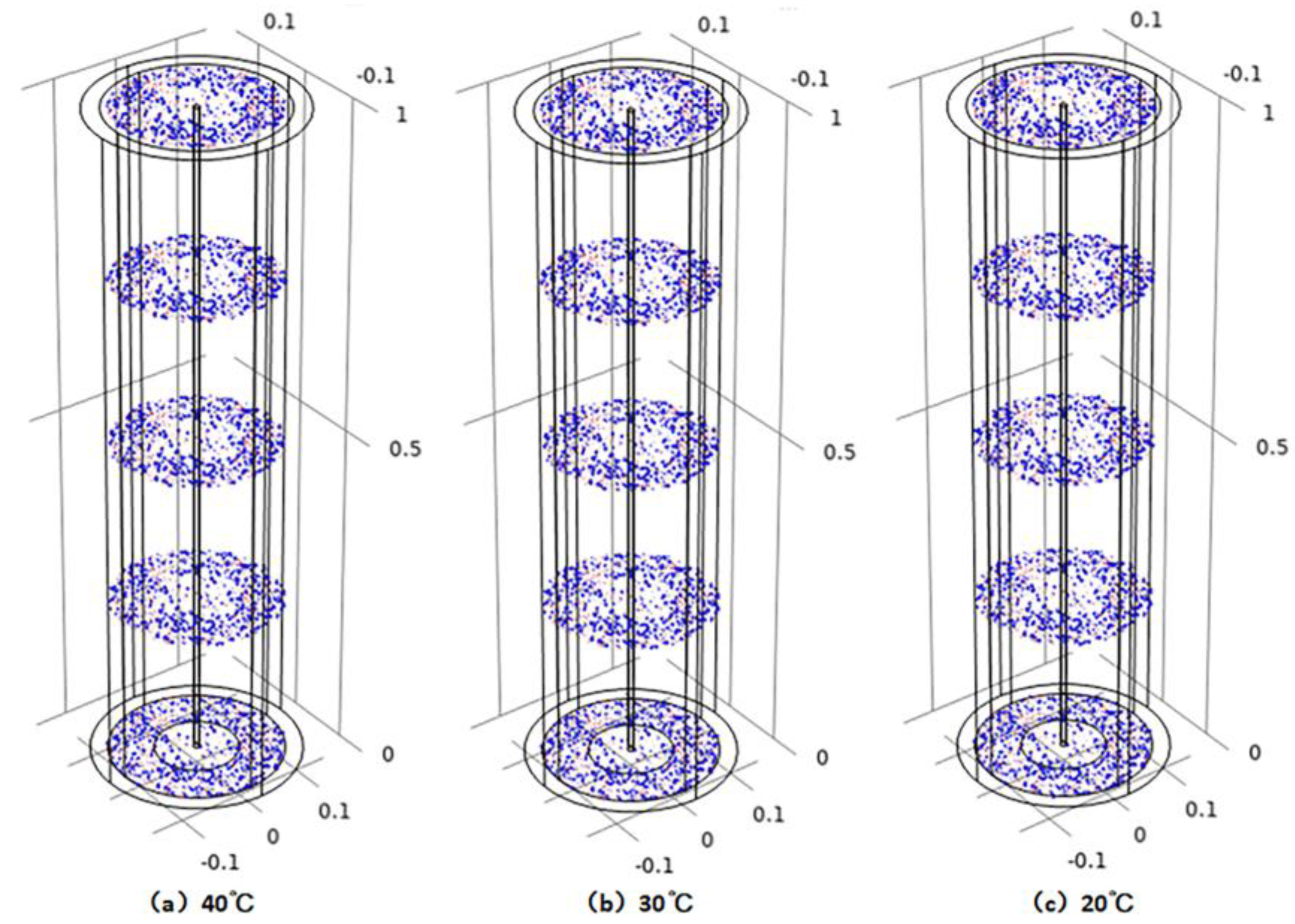 Atmosphere 15 00250 g007