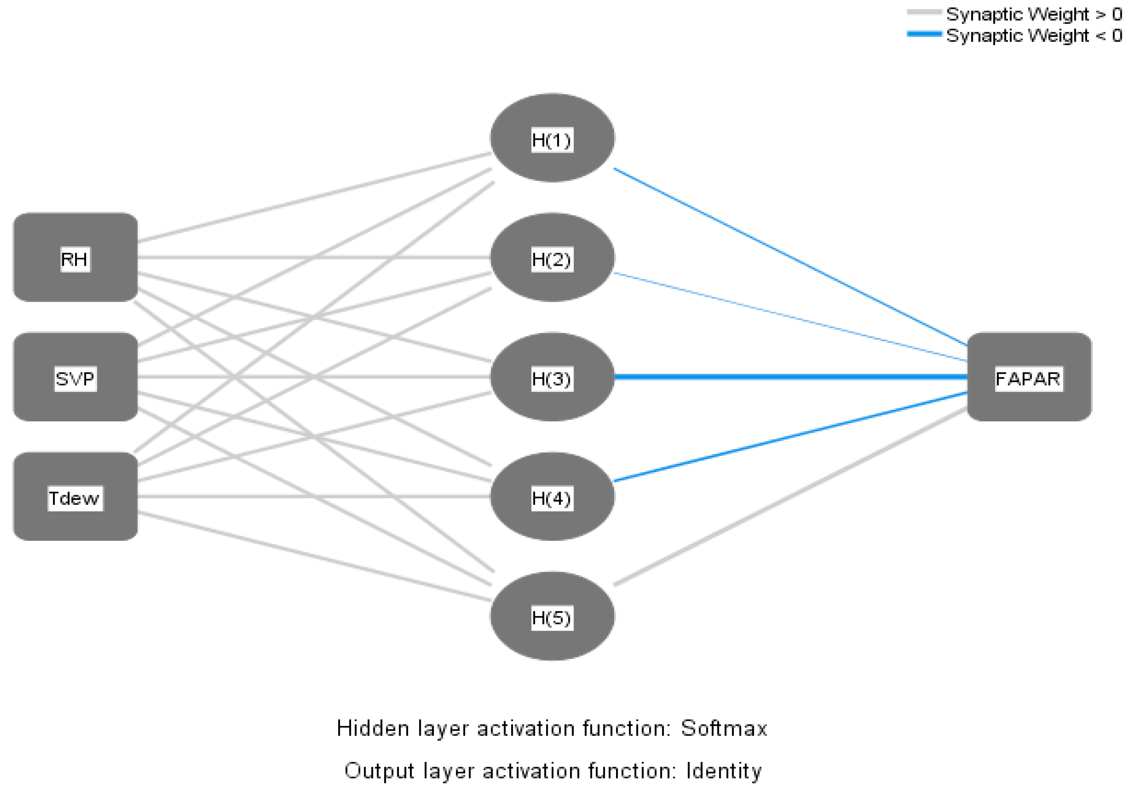 Atmosphere 15 00253 g002 Atmosphere 15 00253 g002