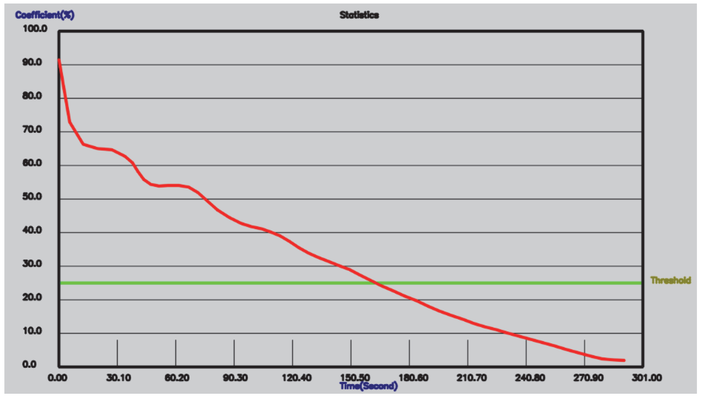 Atmosphere 15 00257 g016