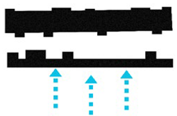 Atmosphere 15 00257 i005