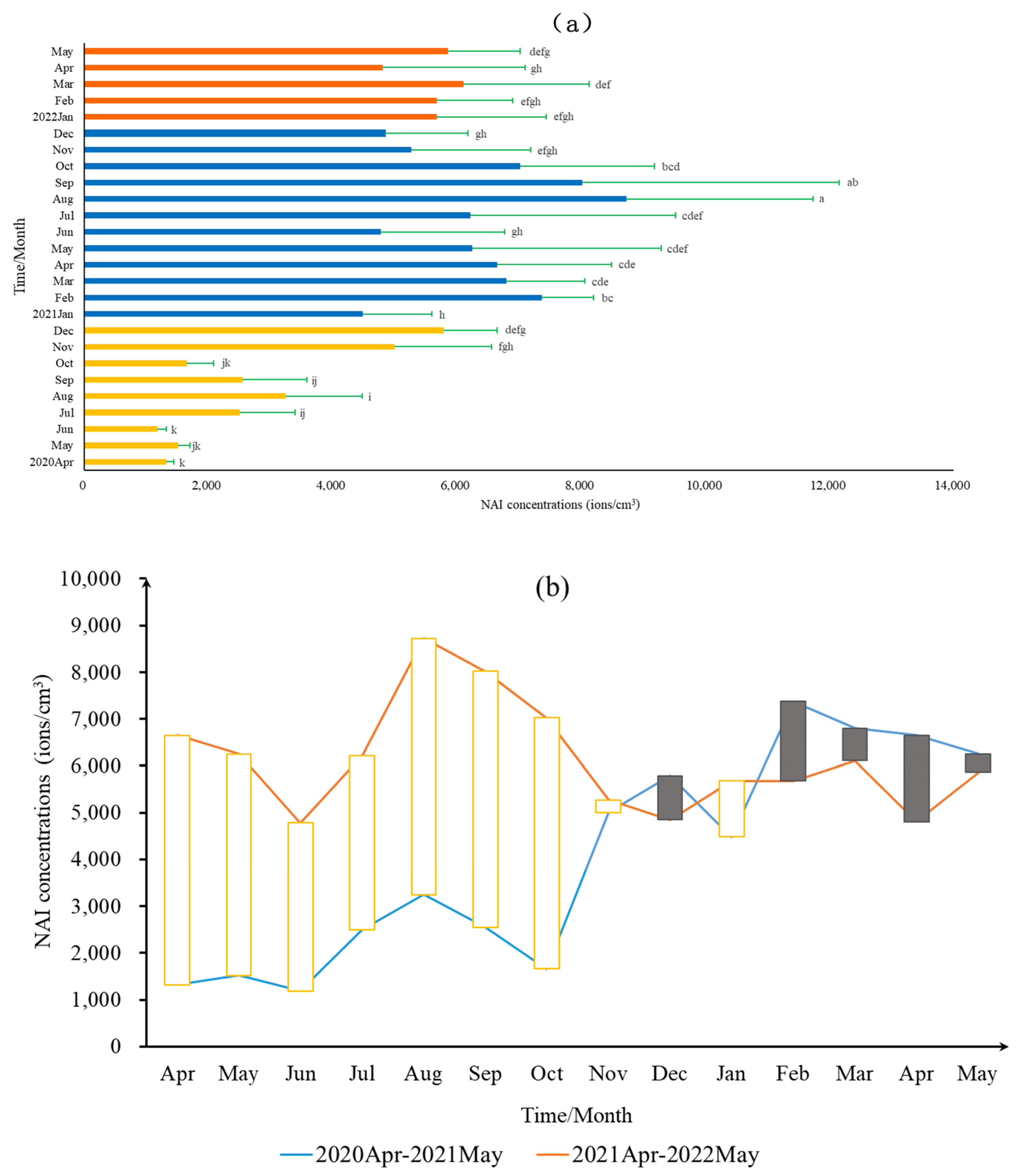 Atmosphere 15 00258 g005
