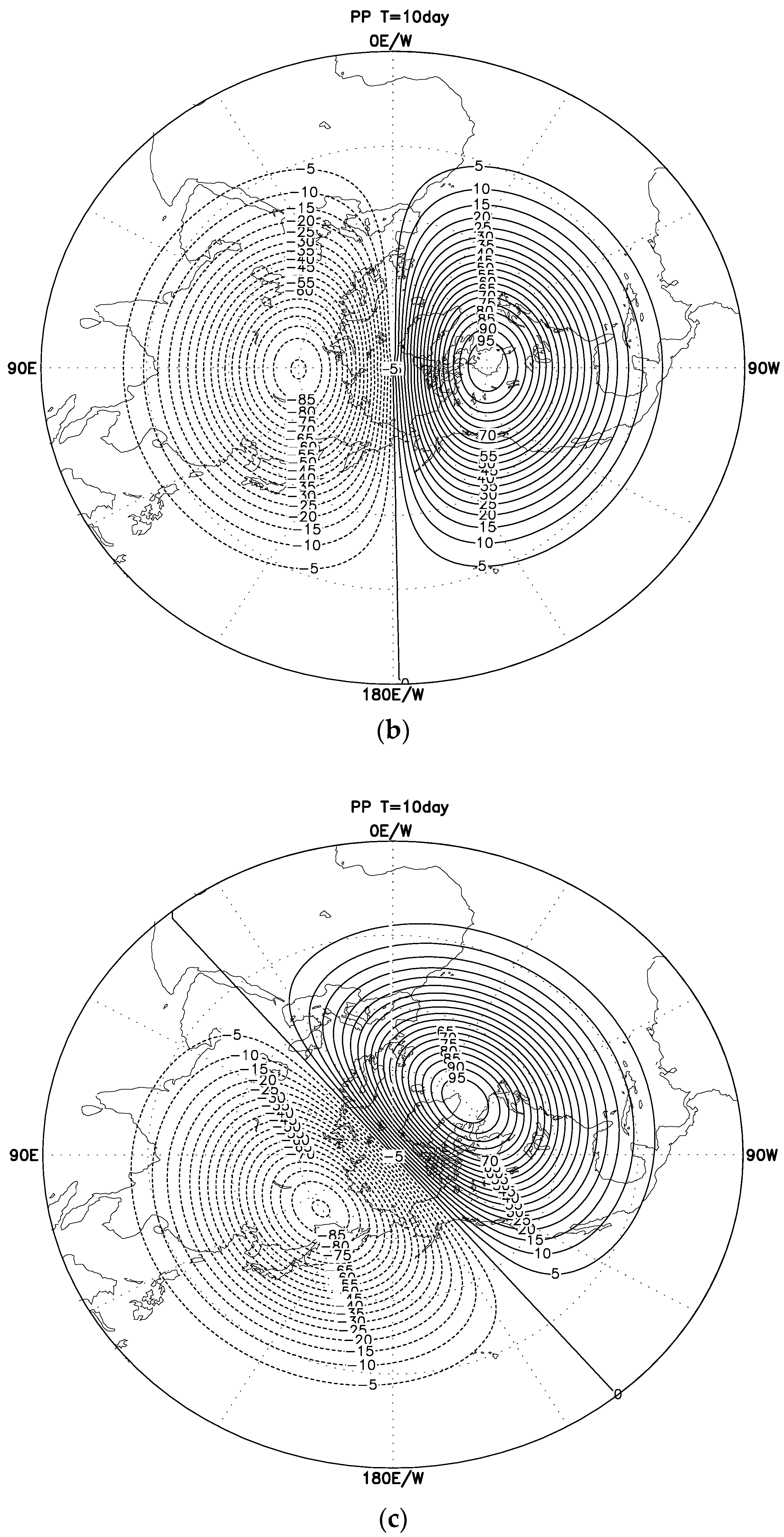 Atmosphere 15 00259 g002b Atmosphere 15 00259 g002b
