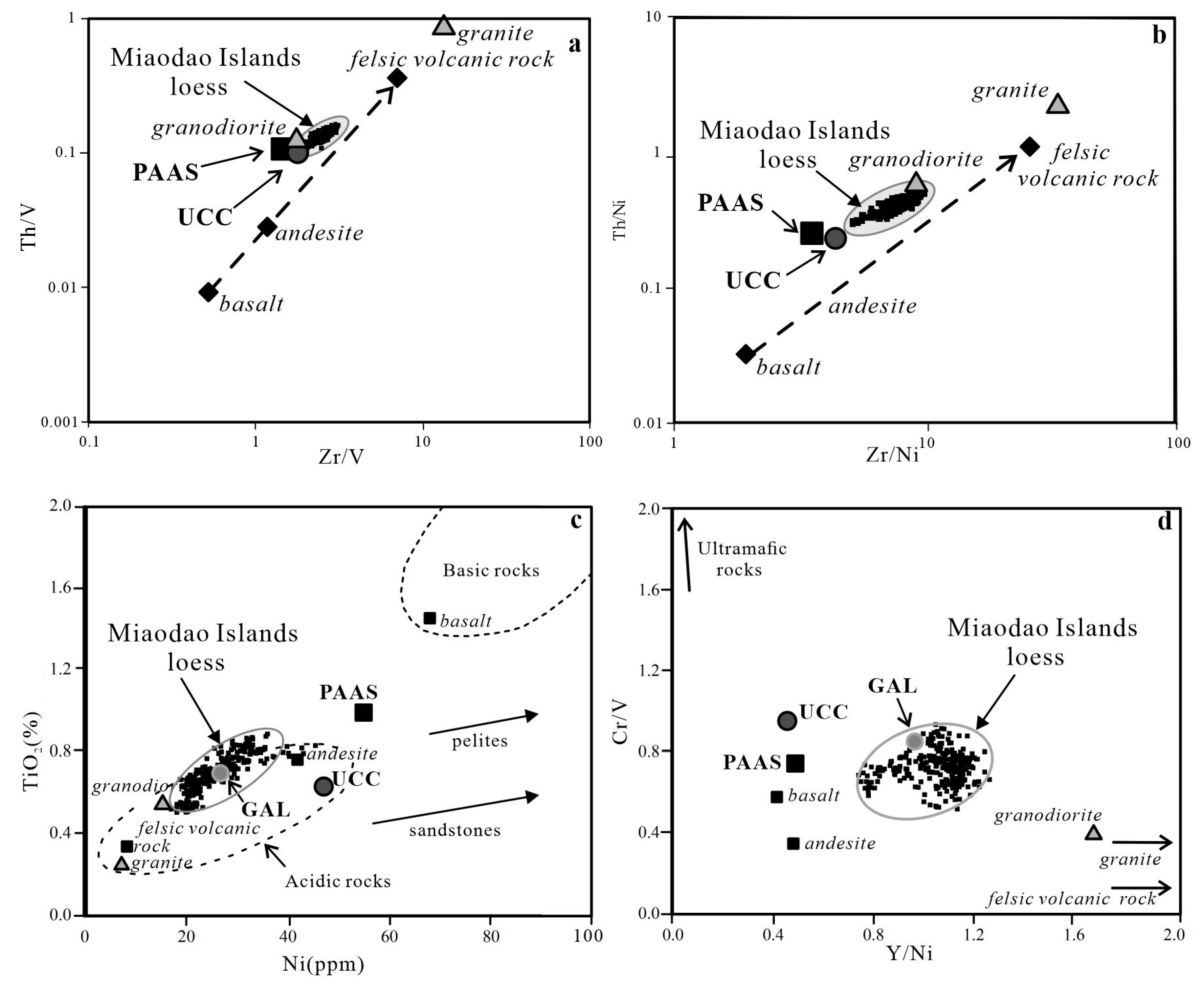 Atmosphere 15 00261 g014