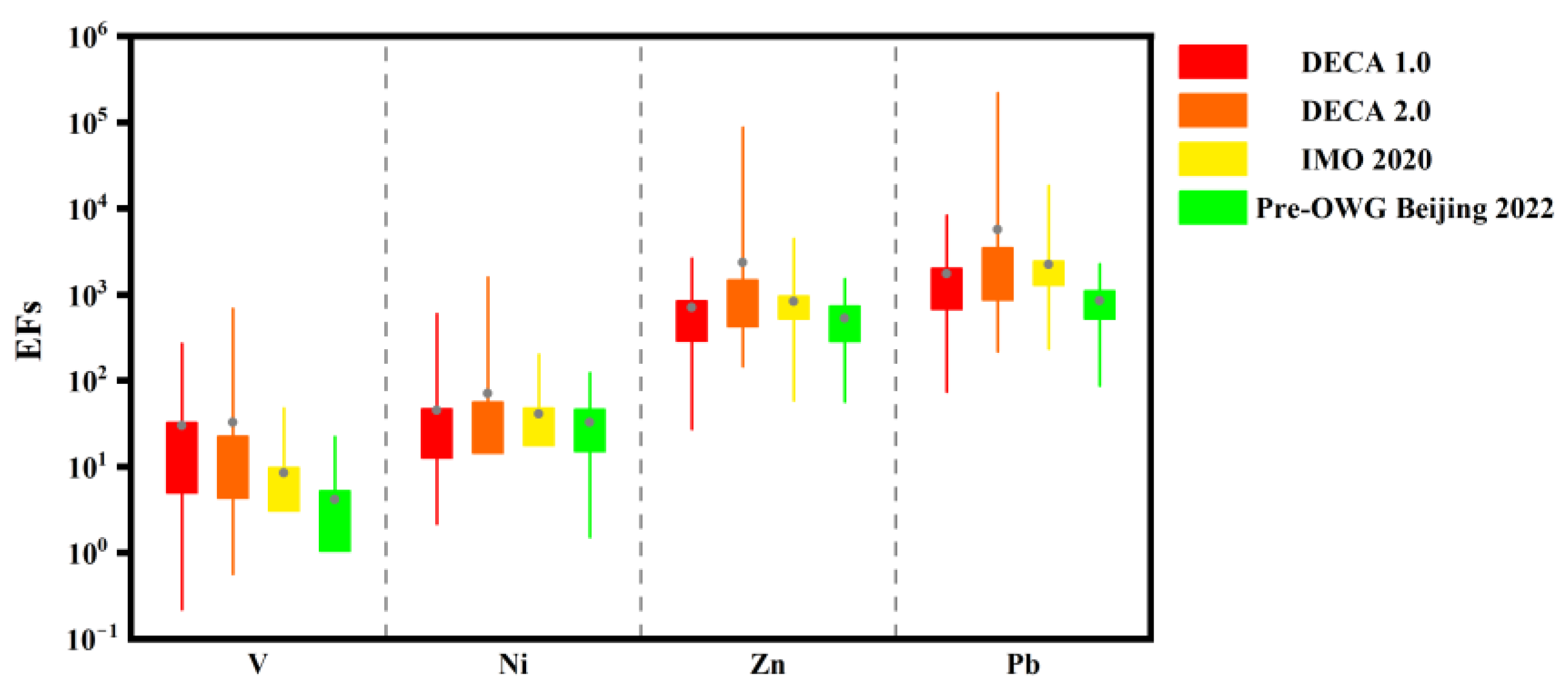 Atmosphere 15 00264 g007