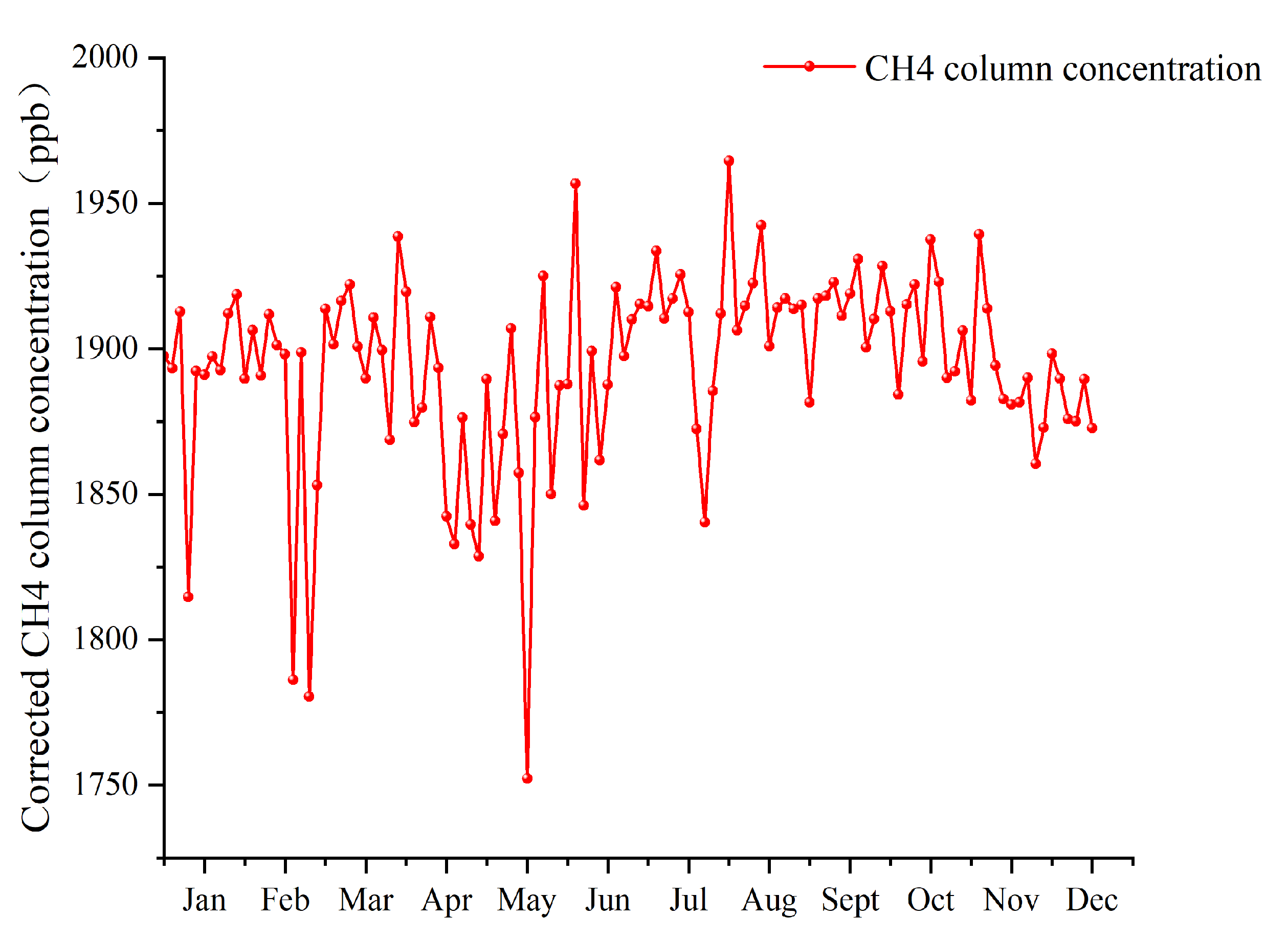Atmosphere 15 00266 g010