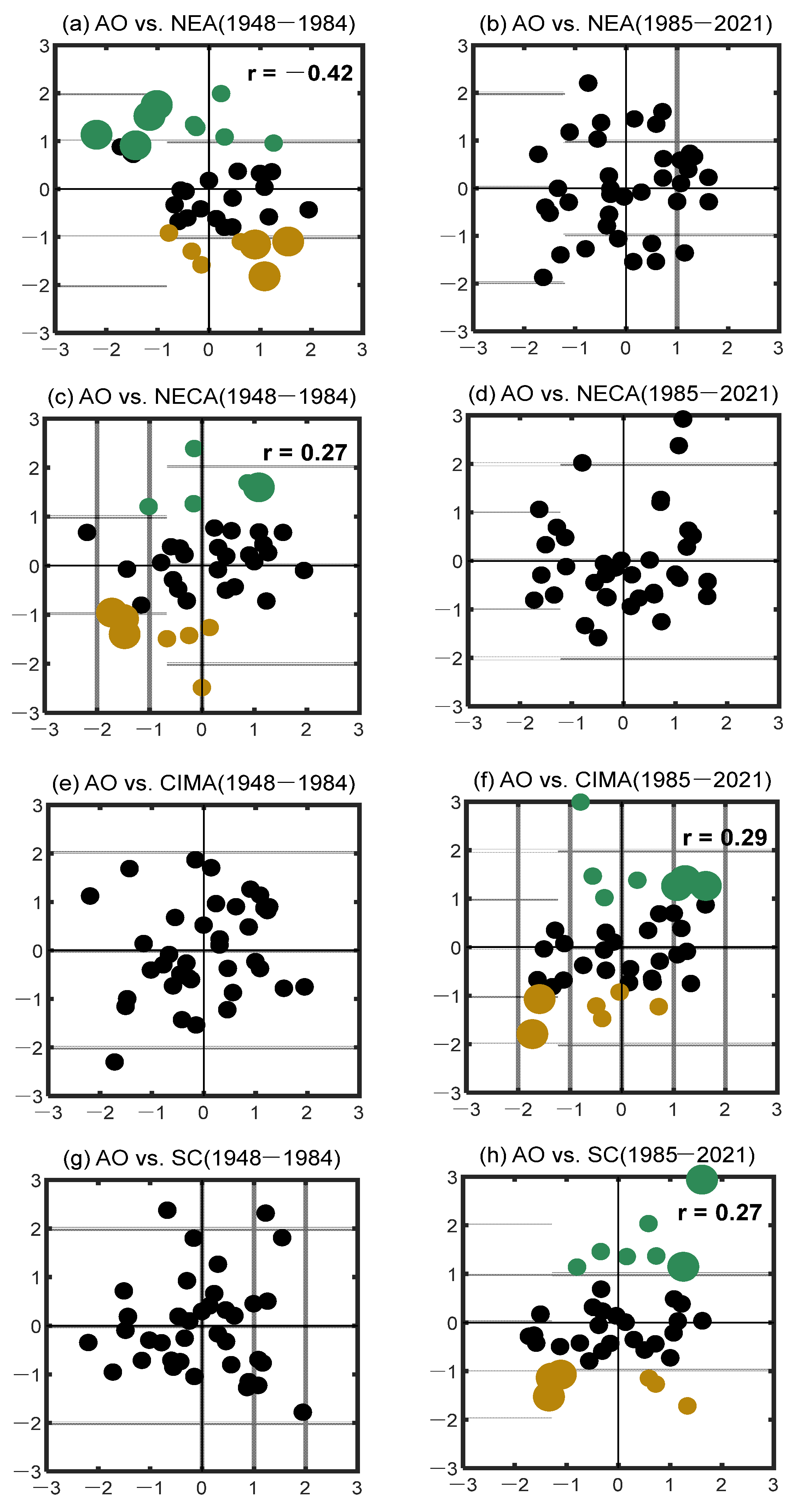 Atmosphere 15 00283 g003