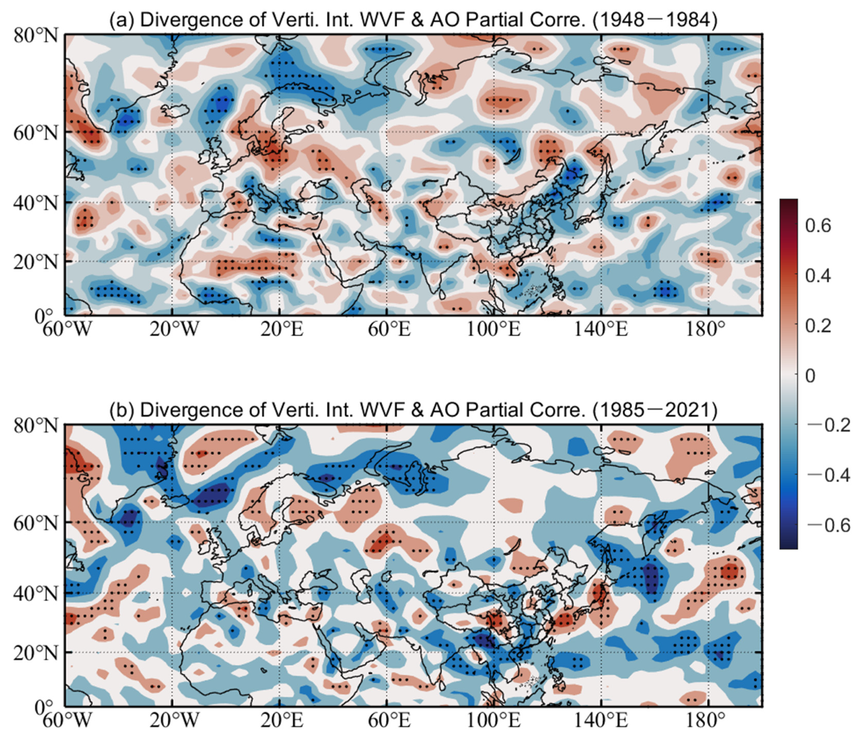 Atmosphere 15 00283 g008